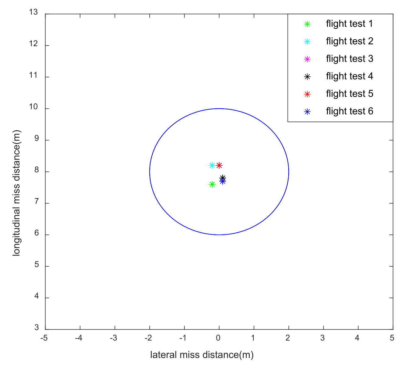 Aerospace 08 00384 g029