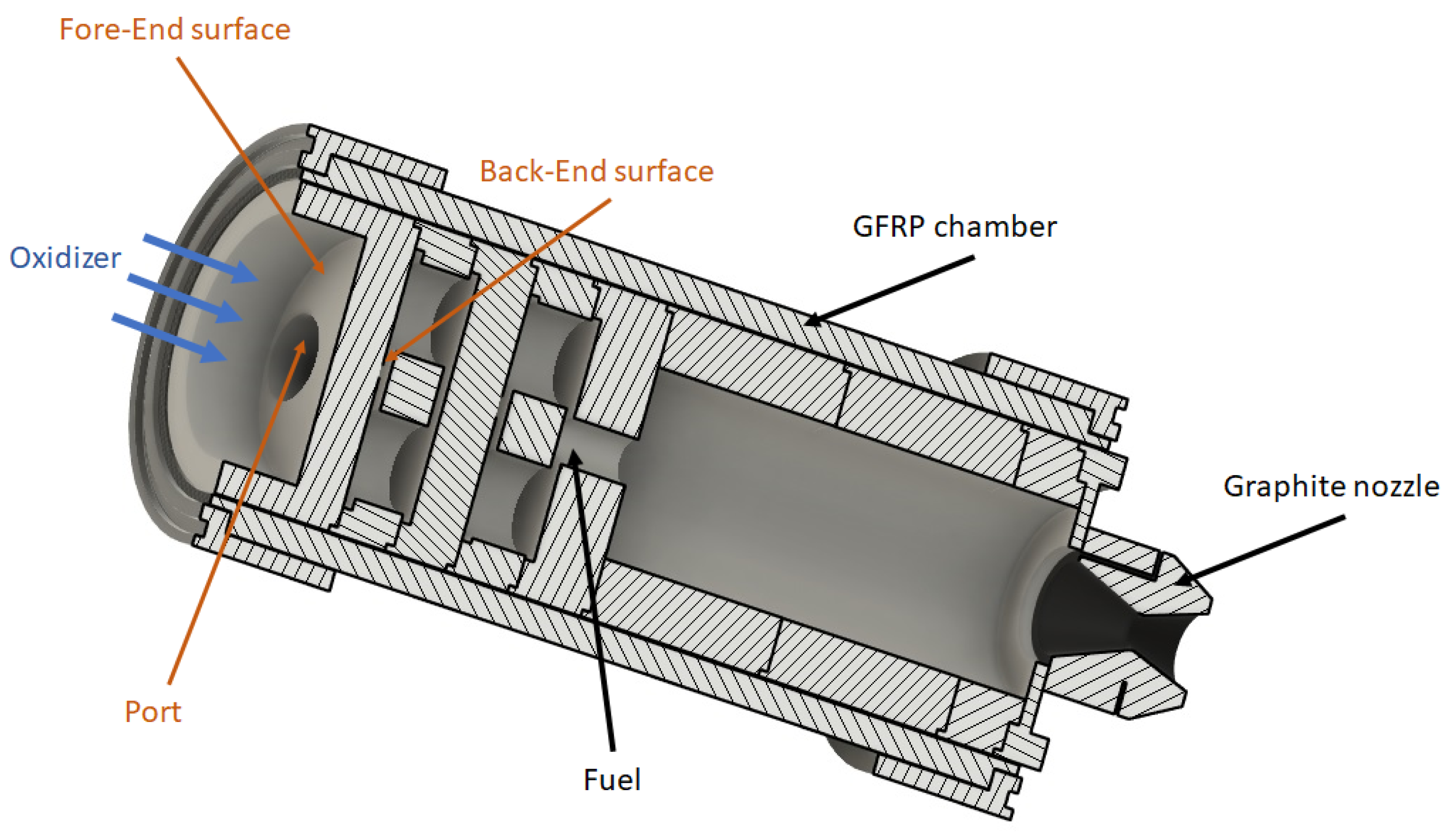 Aerospace 08 00385 g001