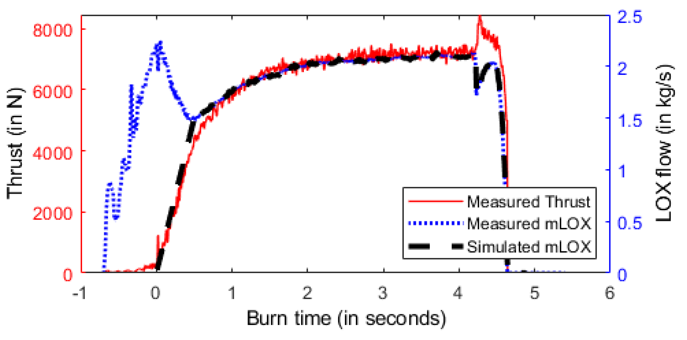 Aerospace 08 00385 g002