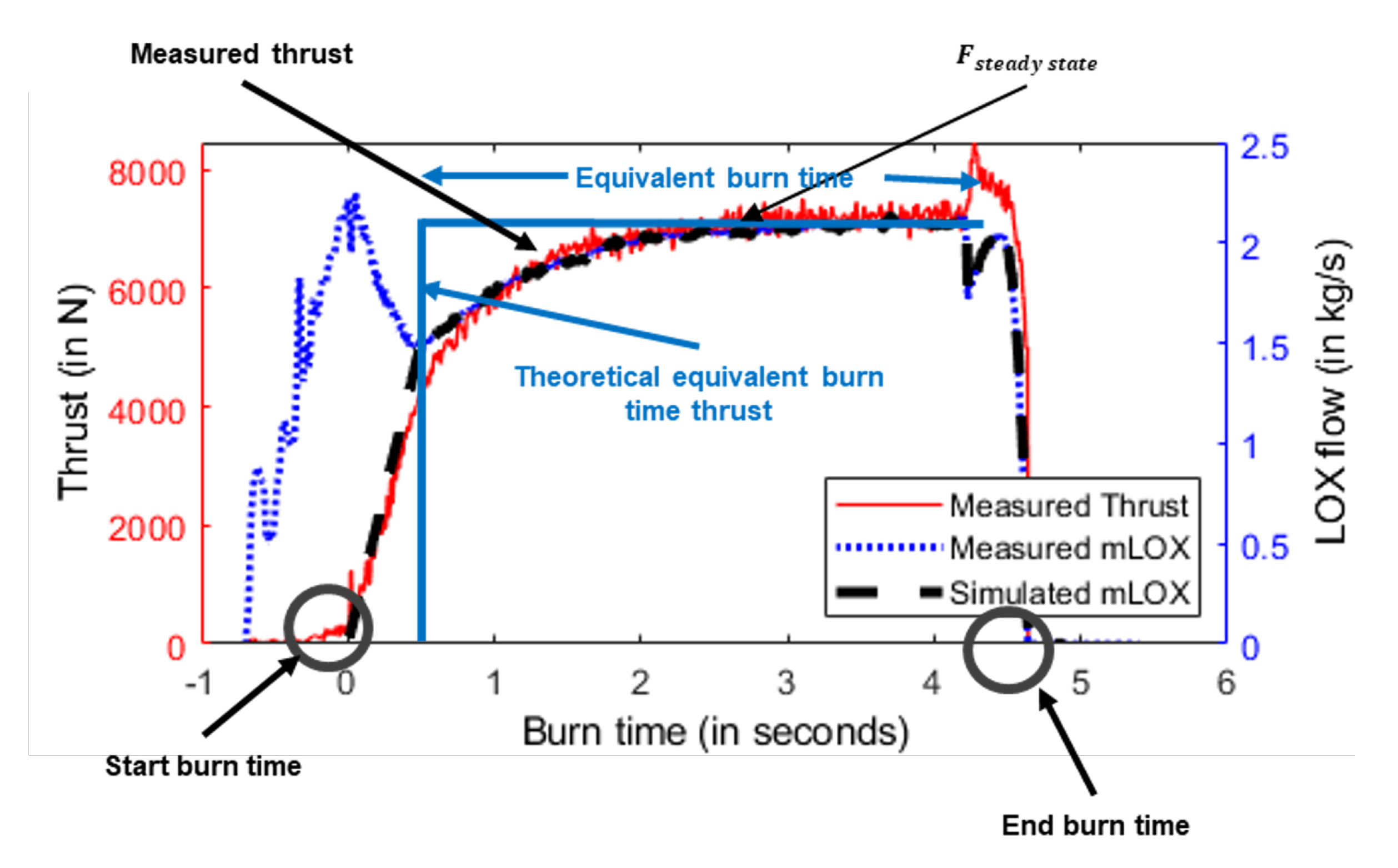 Aerospace 08 00385 g005