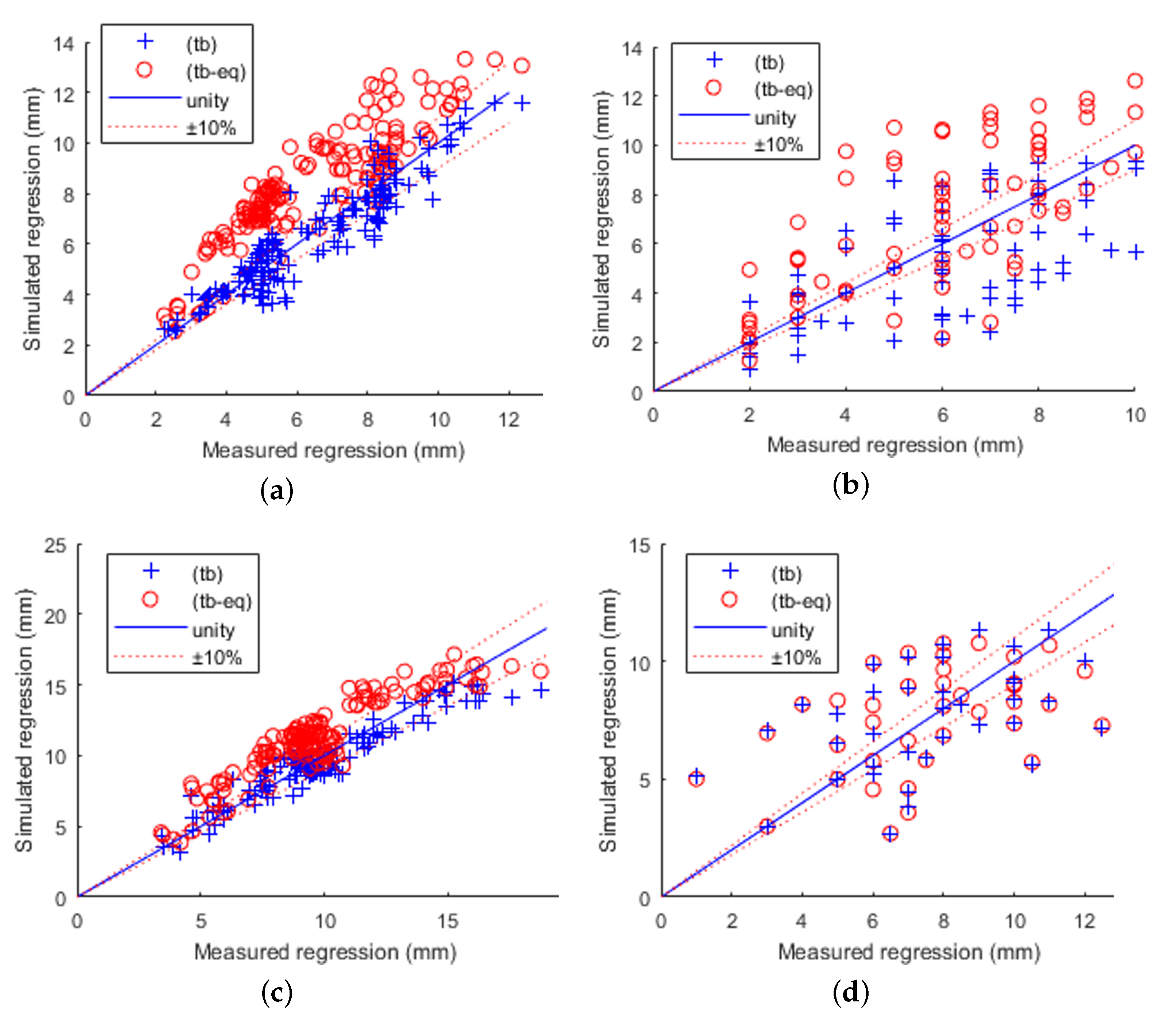 Aerospace 08 00385 g009