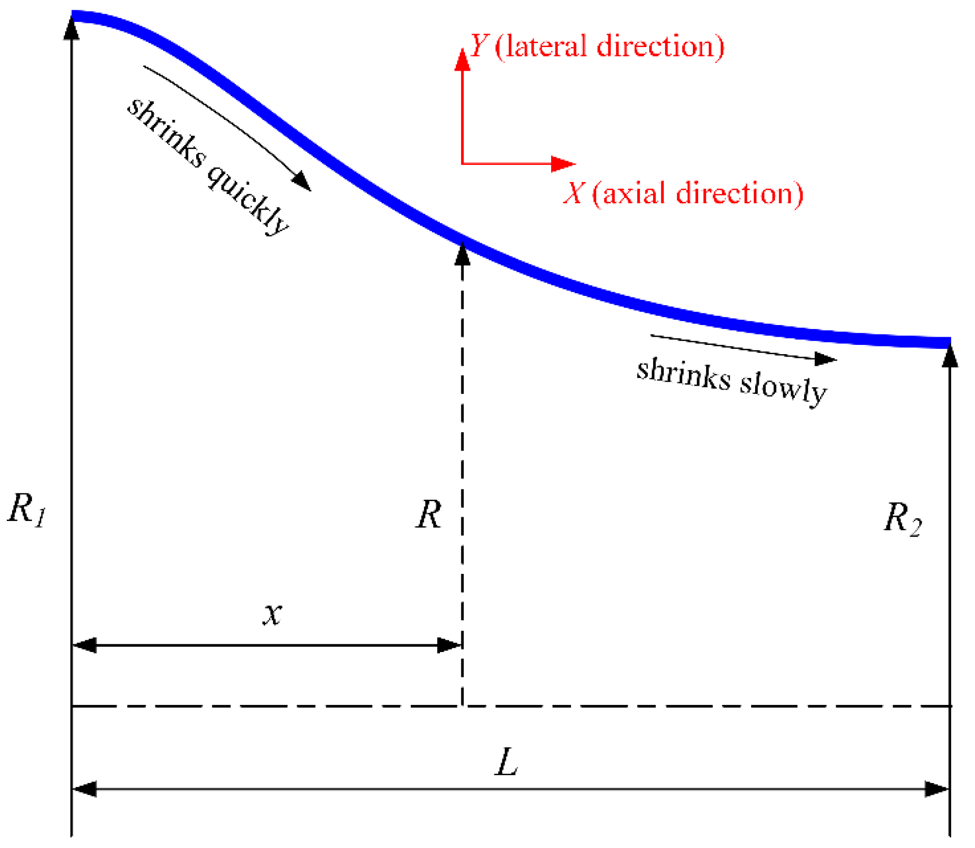 Aerospace 08 00386 g002