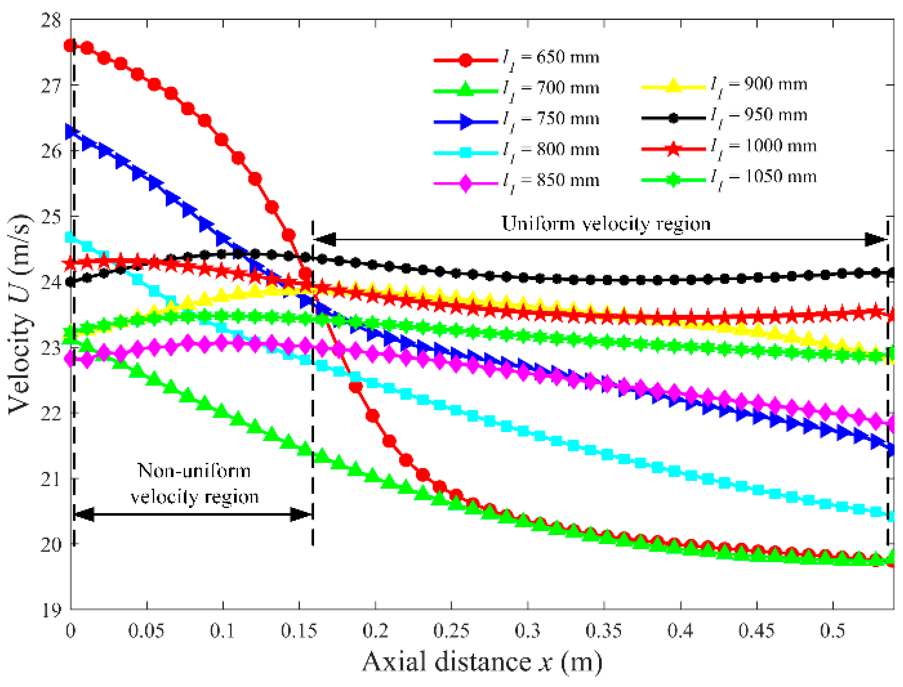 Aerospace 08 00386 g003