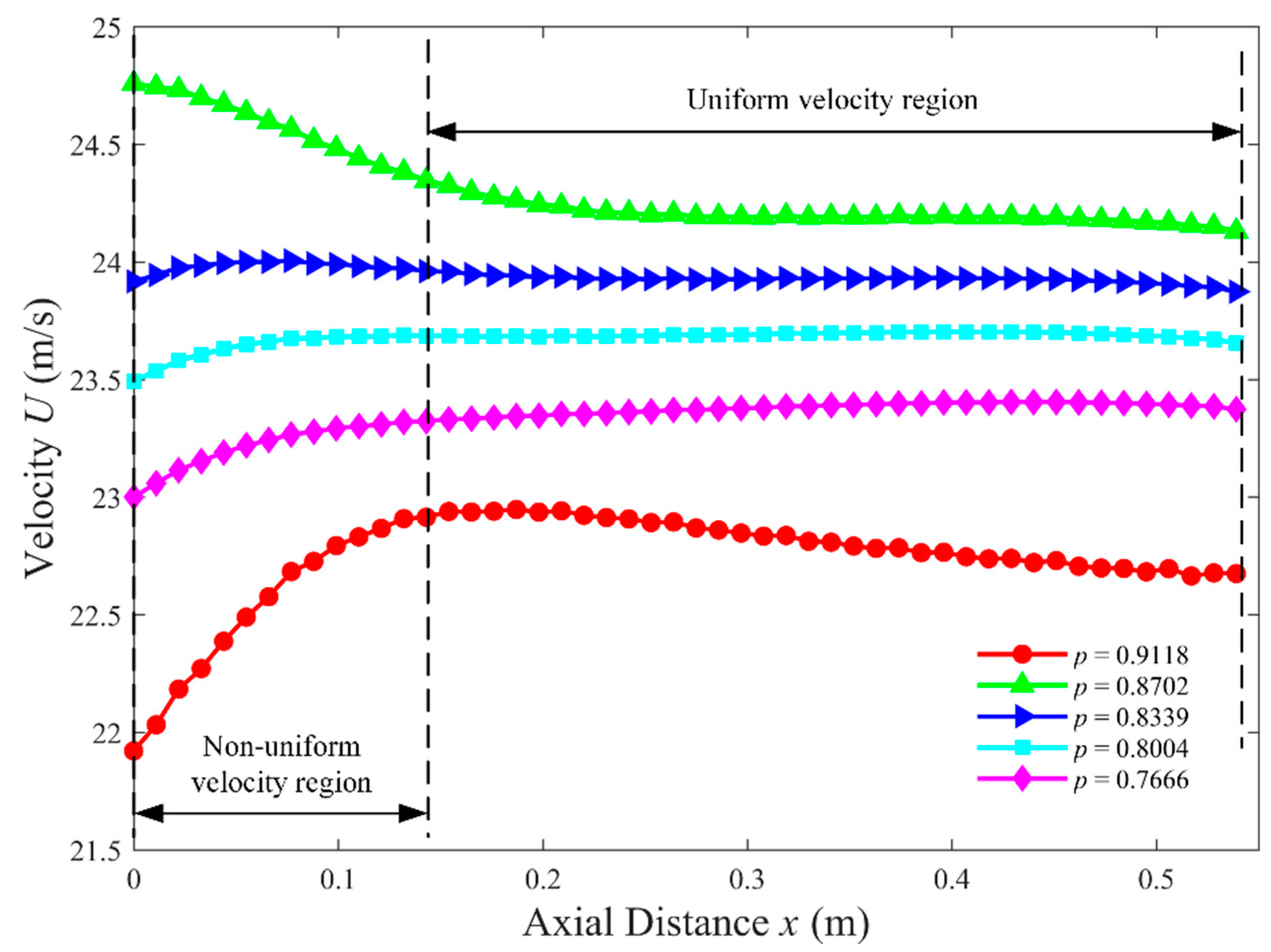 Aerospace 08 00386 g008