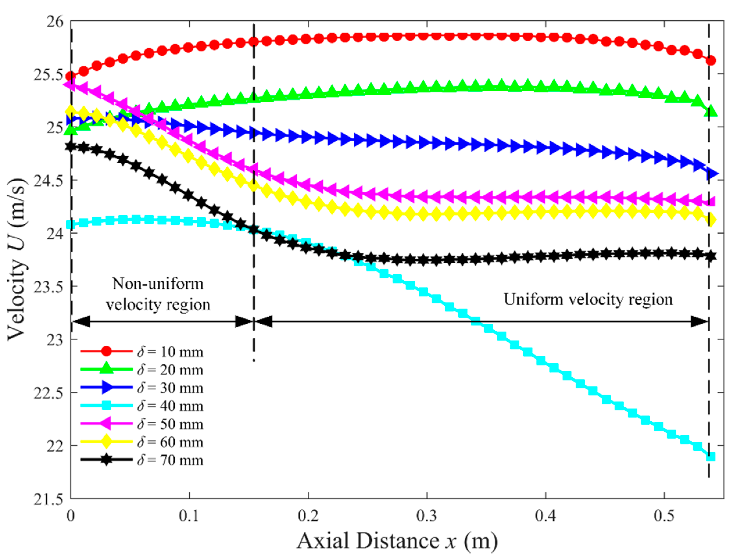 Aerospace 08 00386 g010
