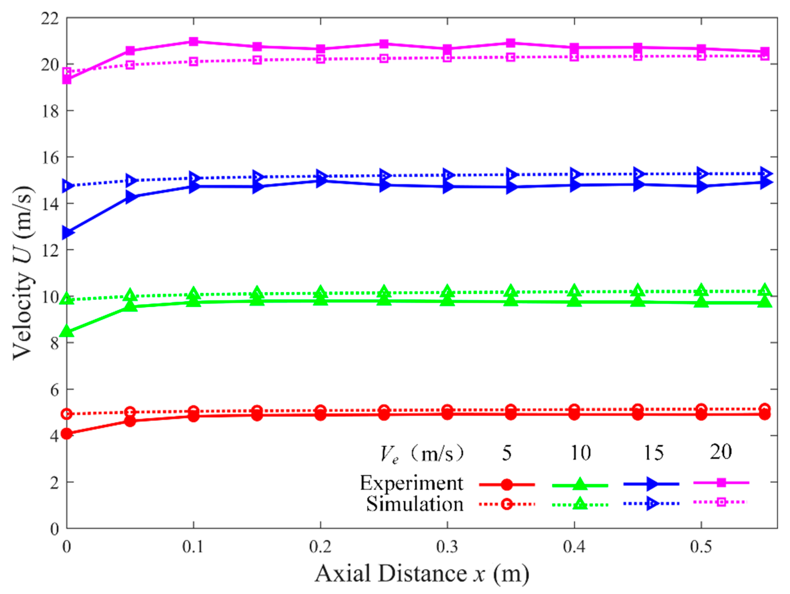 Aerospace 08 00386 g014