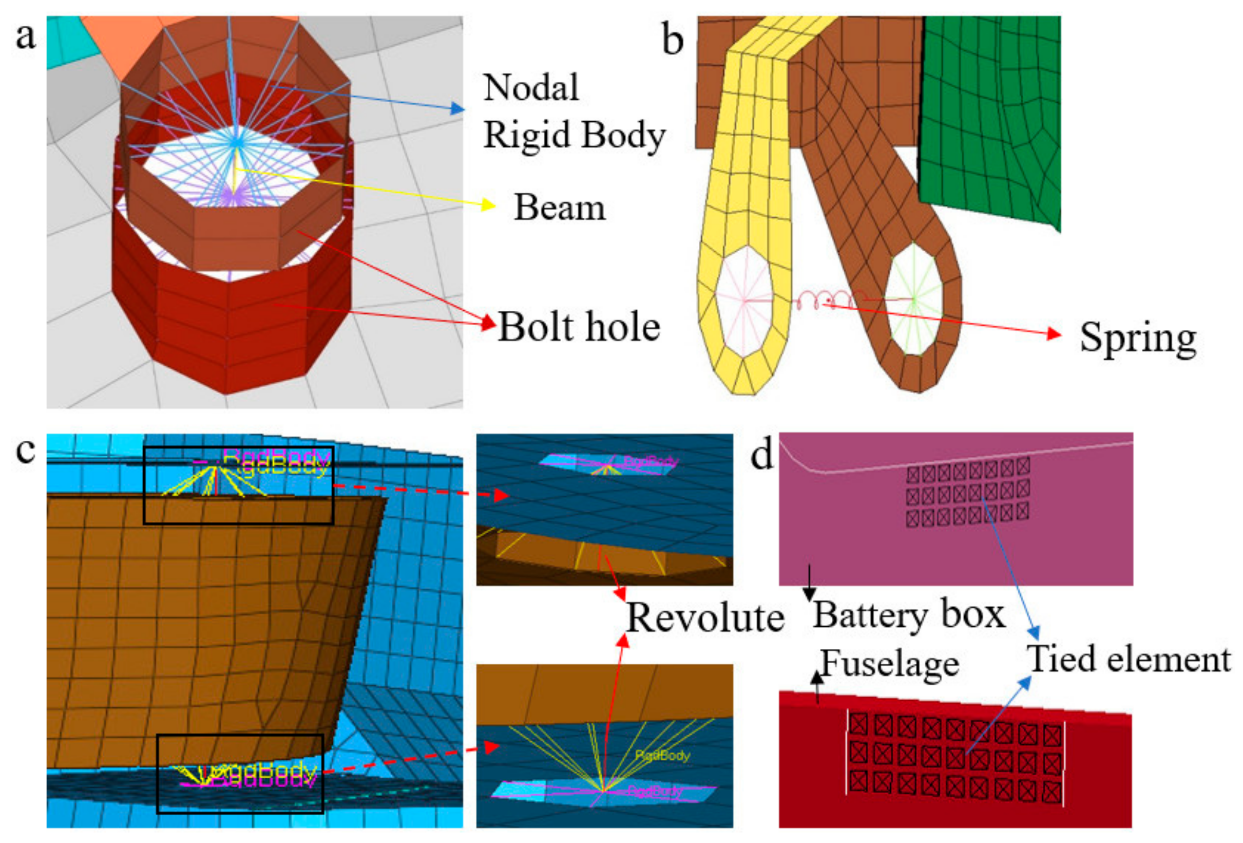 Aerospace 08 00387 g002