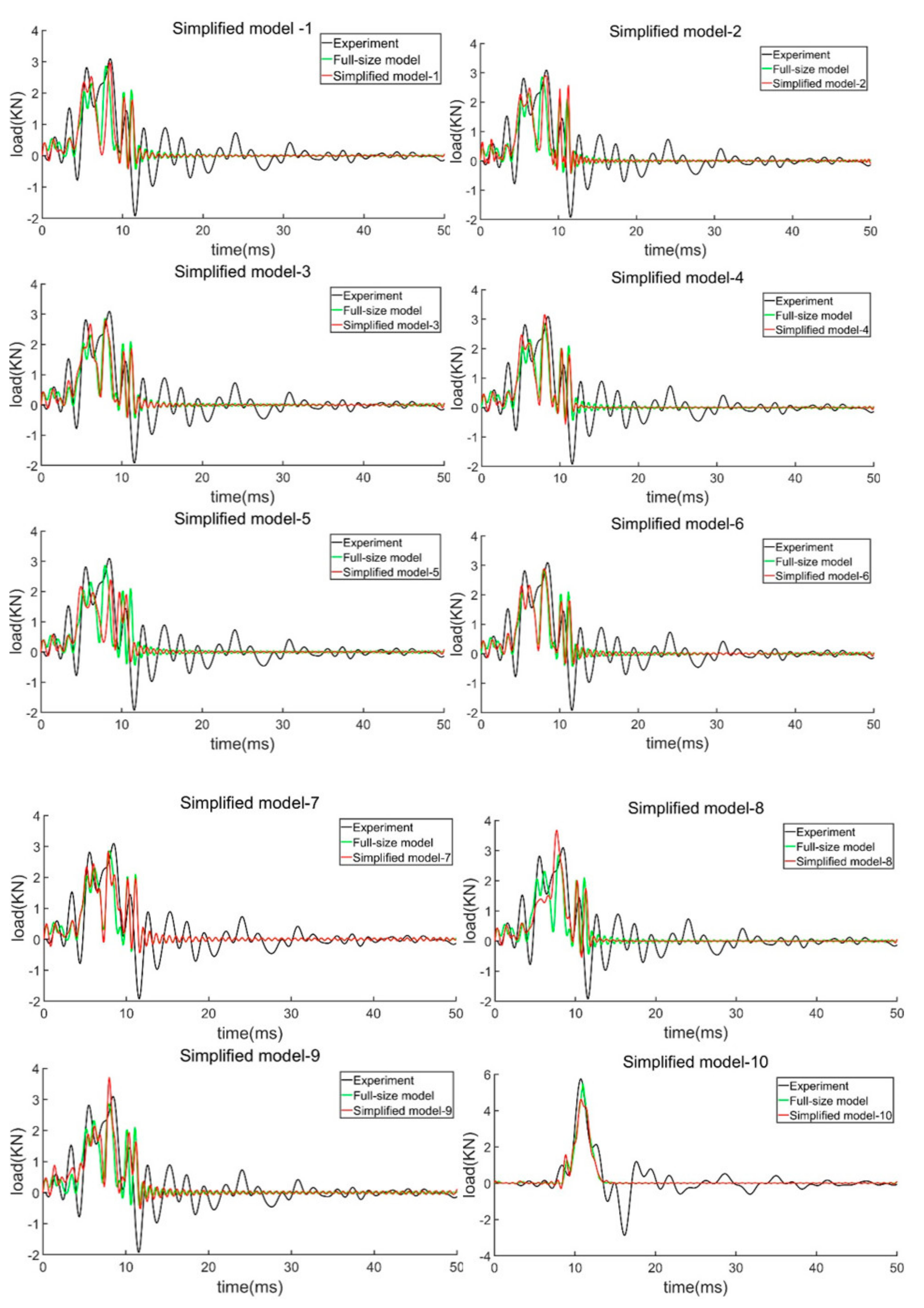 Aerospace 08 00387 g015
