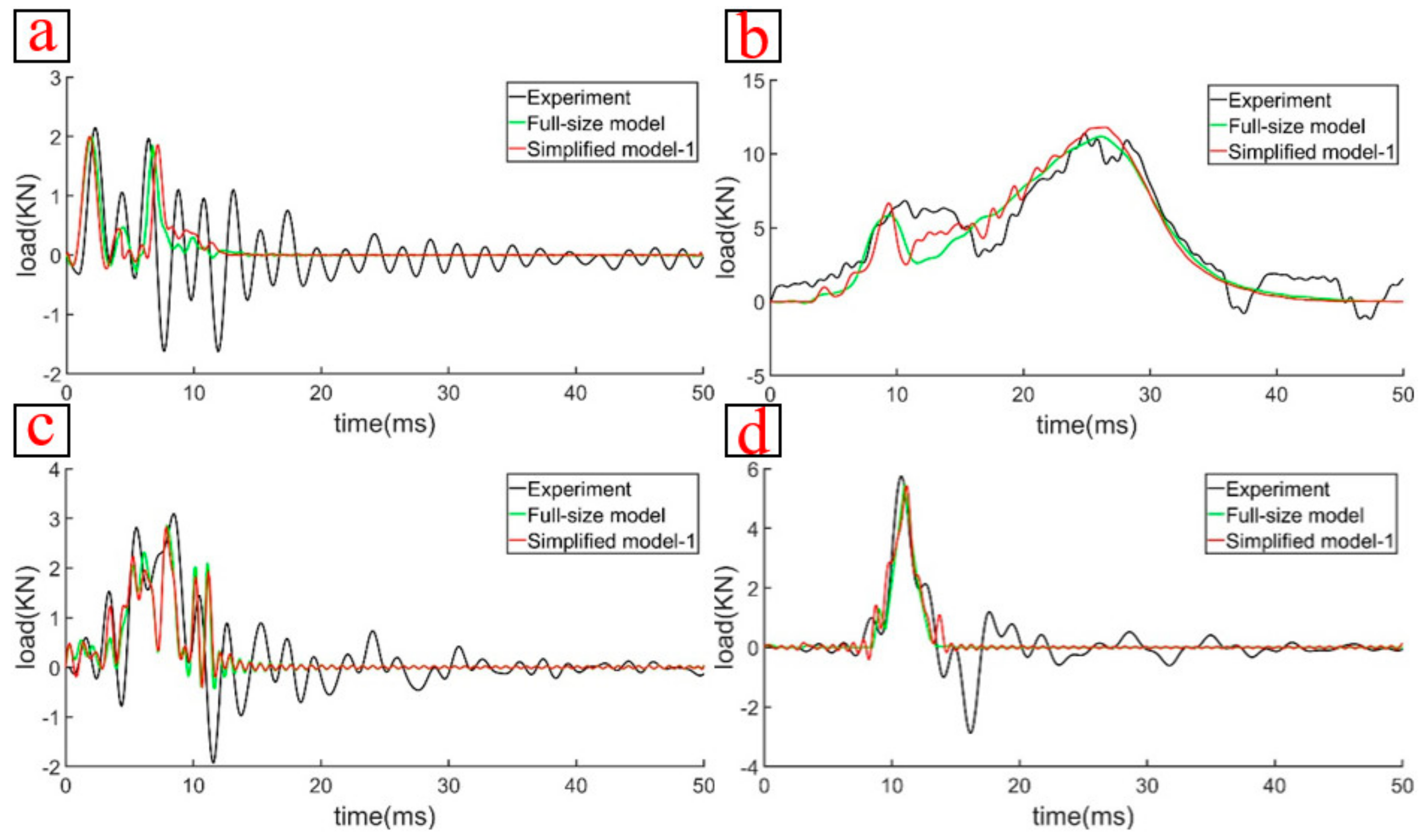 Aerospace 08 00387 g019