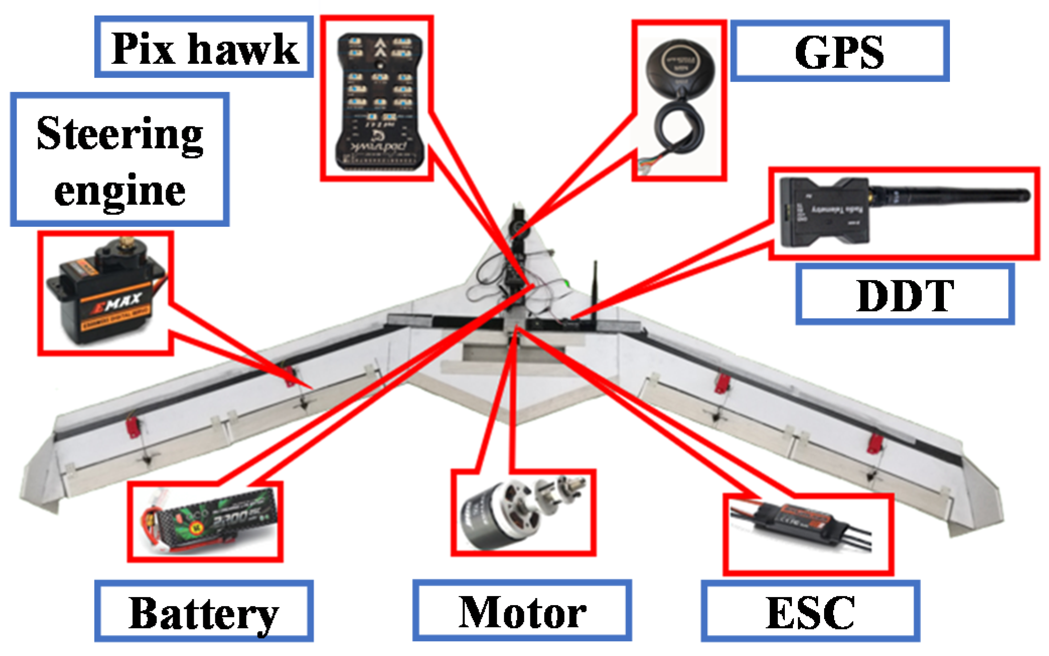 Aerospace 08 00390 g011 550