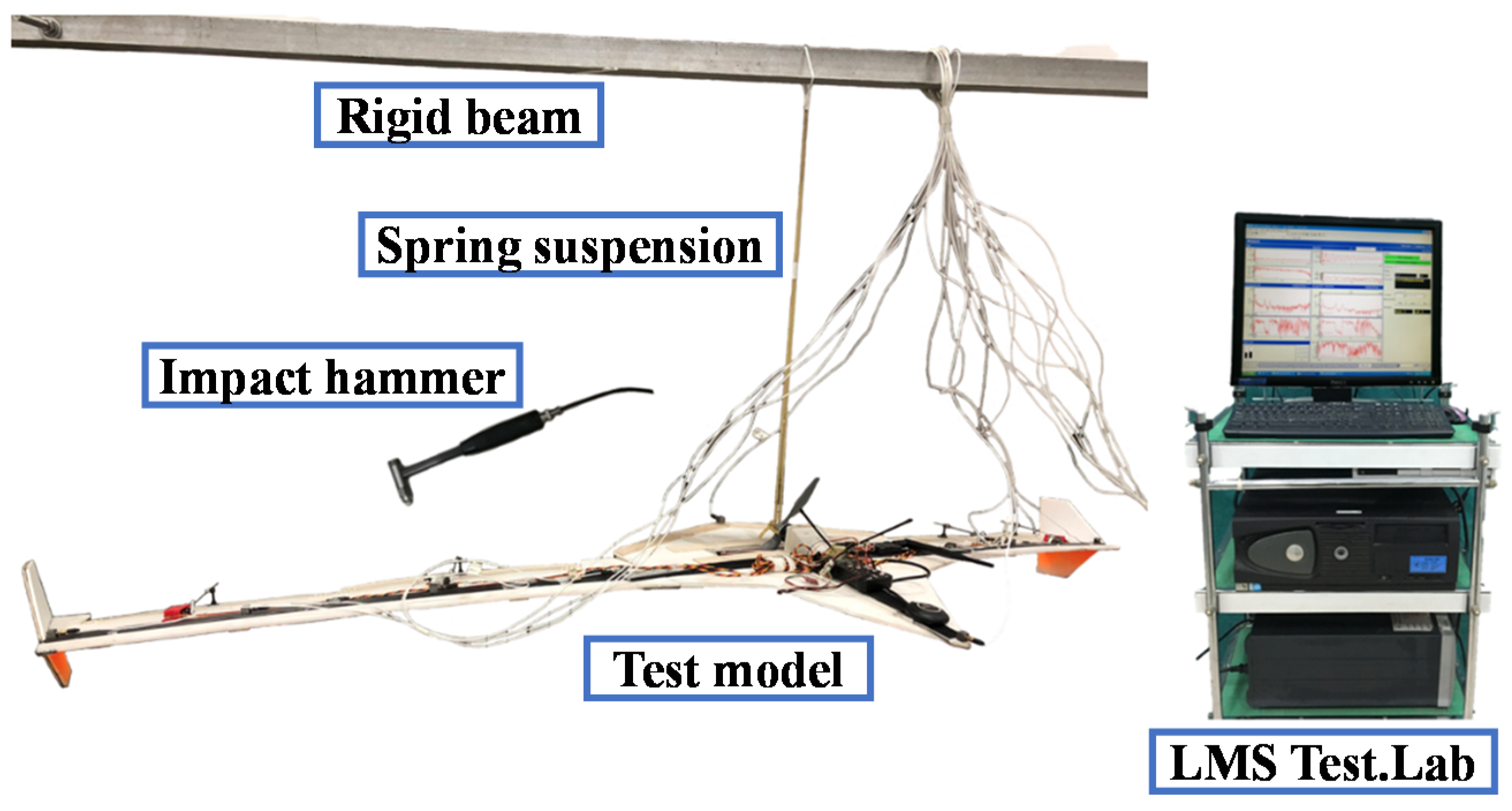 Aerospace 08 00390 g013 550