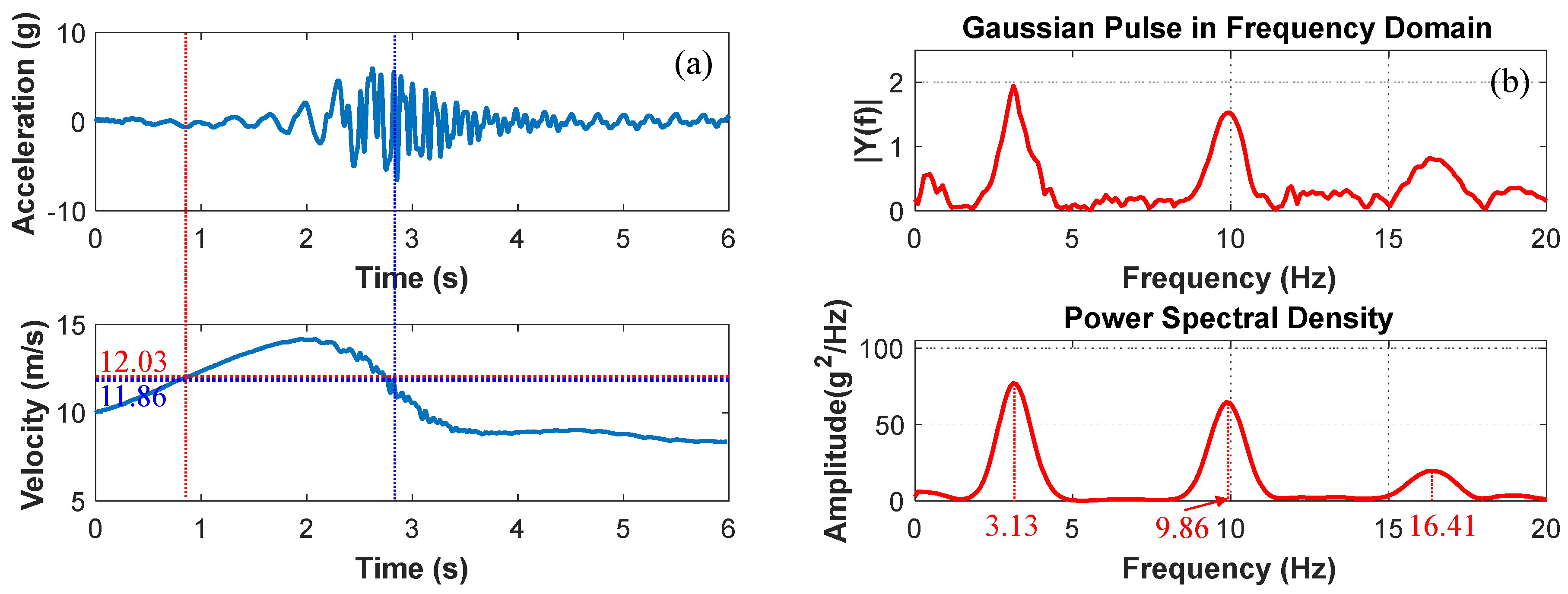 Aerospace 08 00390 g018 550