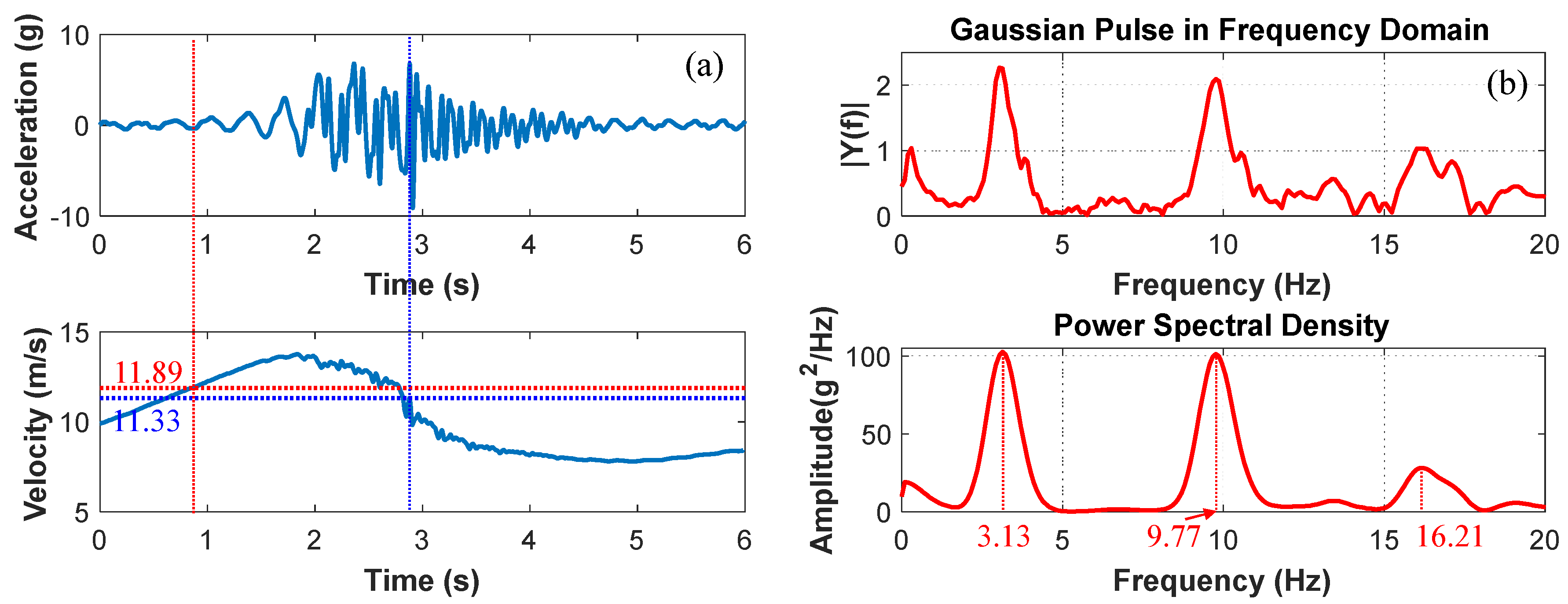 Aerospace 08 00390 g019 550