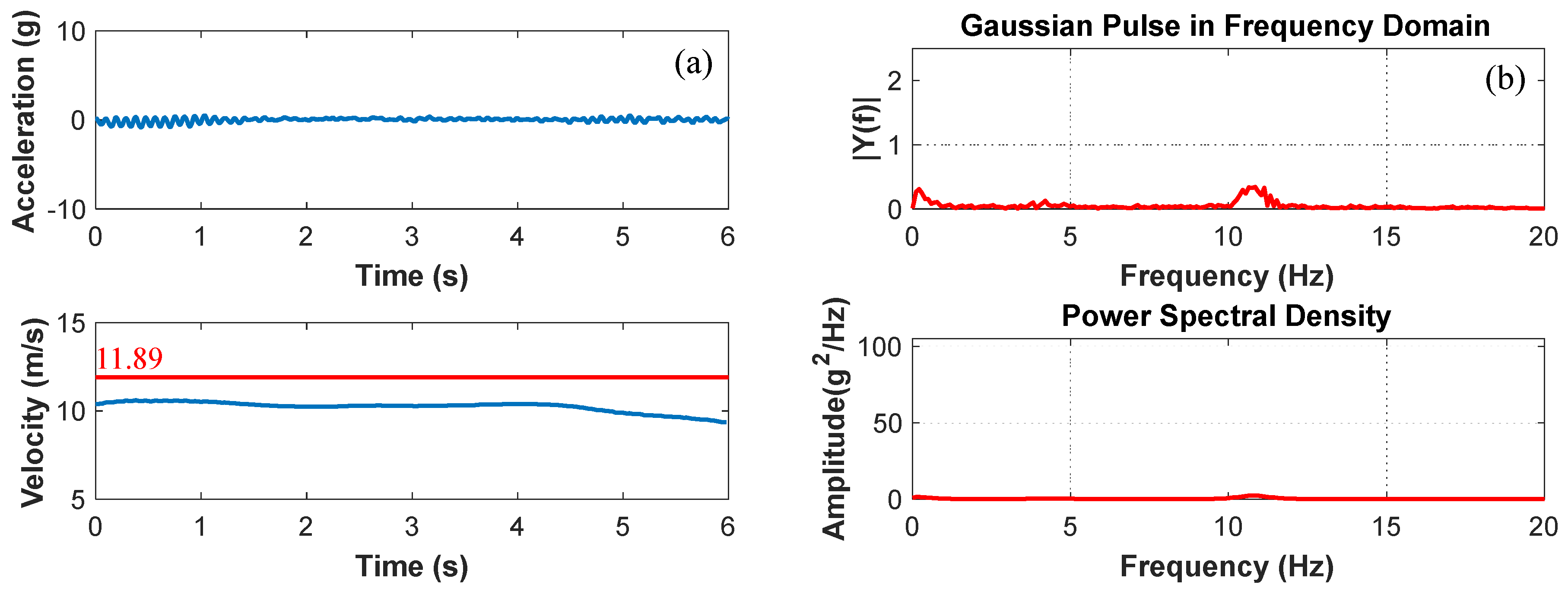 Aerospace 08 00390 g020 550