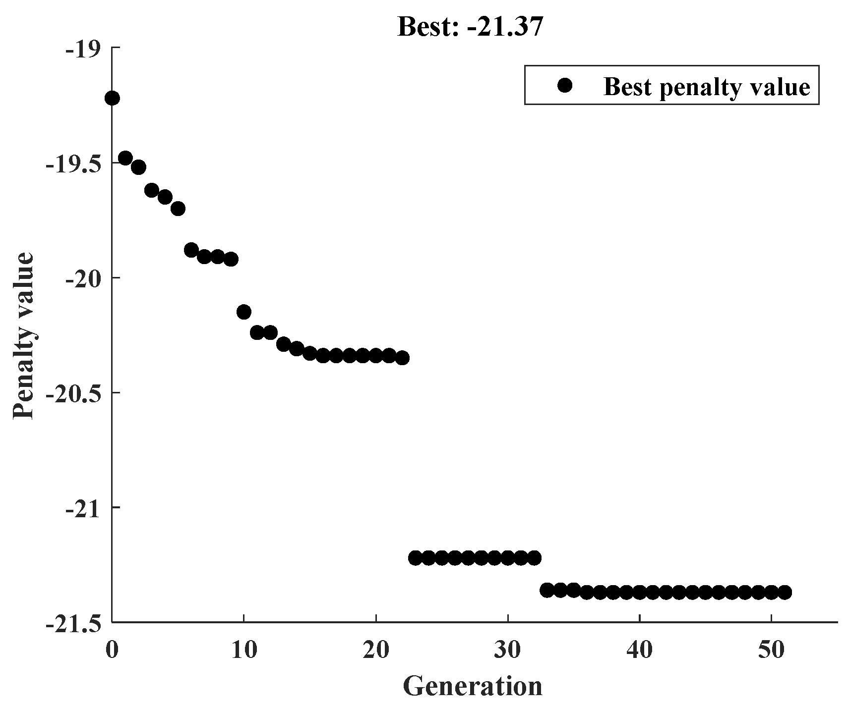 Aerospace 08 00390 g022 550
