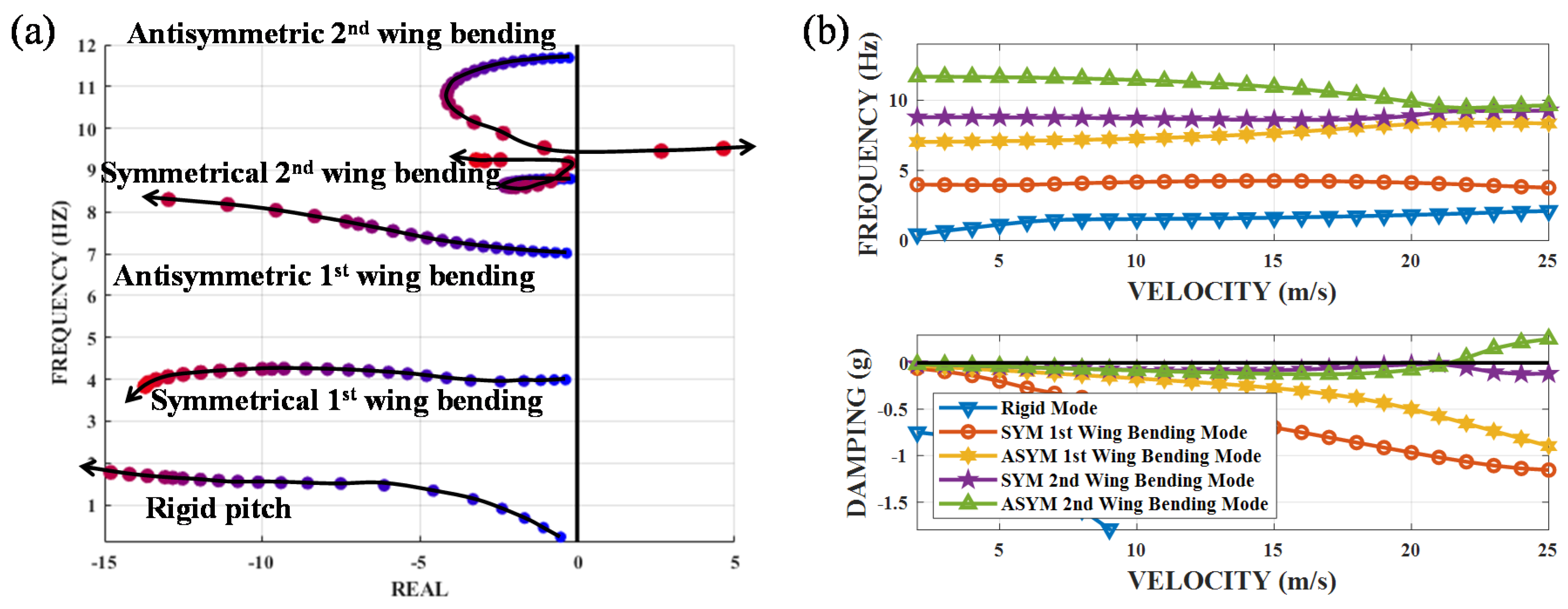 Aerospace 08 00390 g023 550