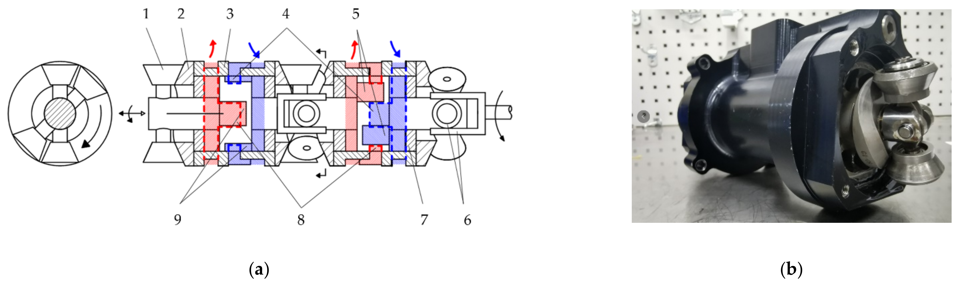 Aviation Piston Pumps