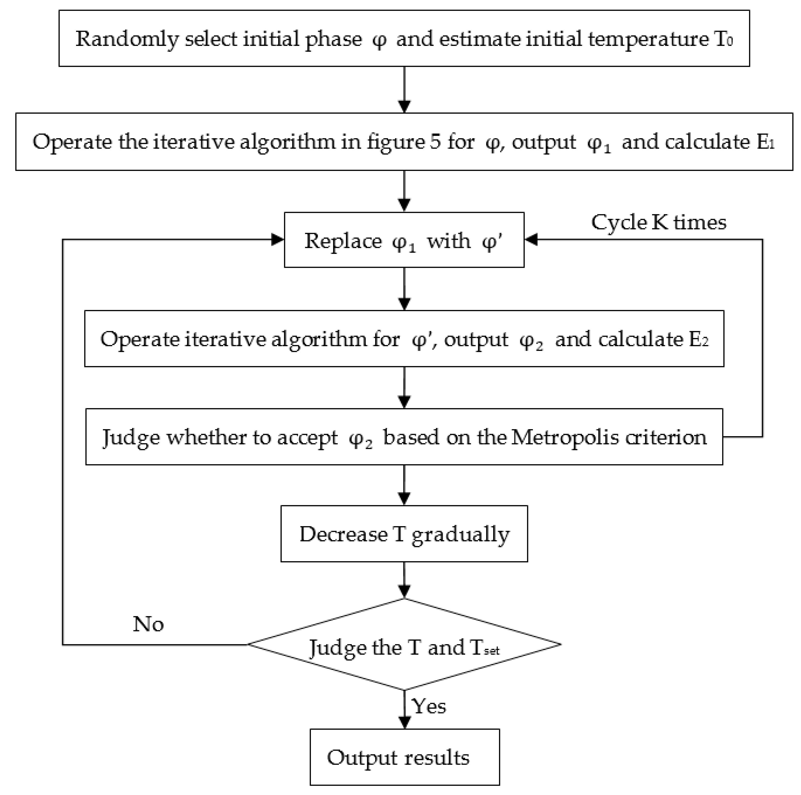 Aerospace 08 00393 g004 550