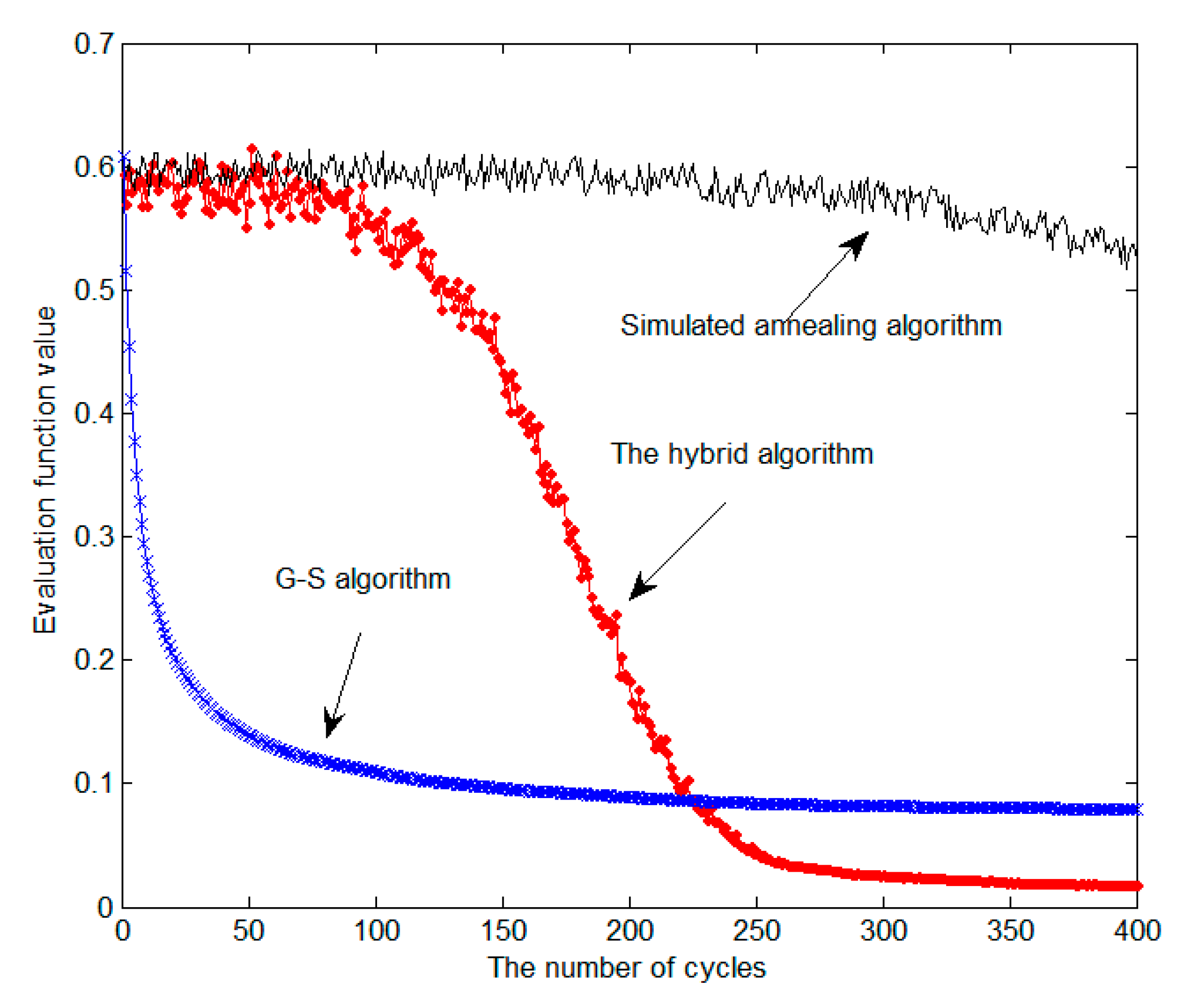 Aerospace 08 00393 g006 550