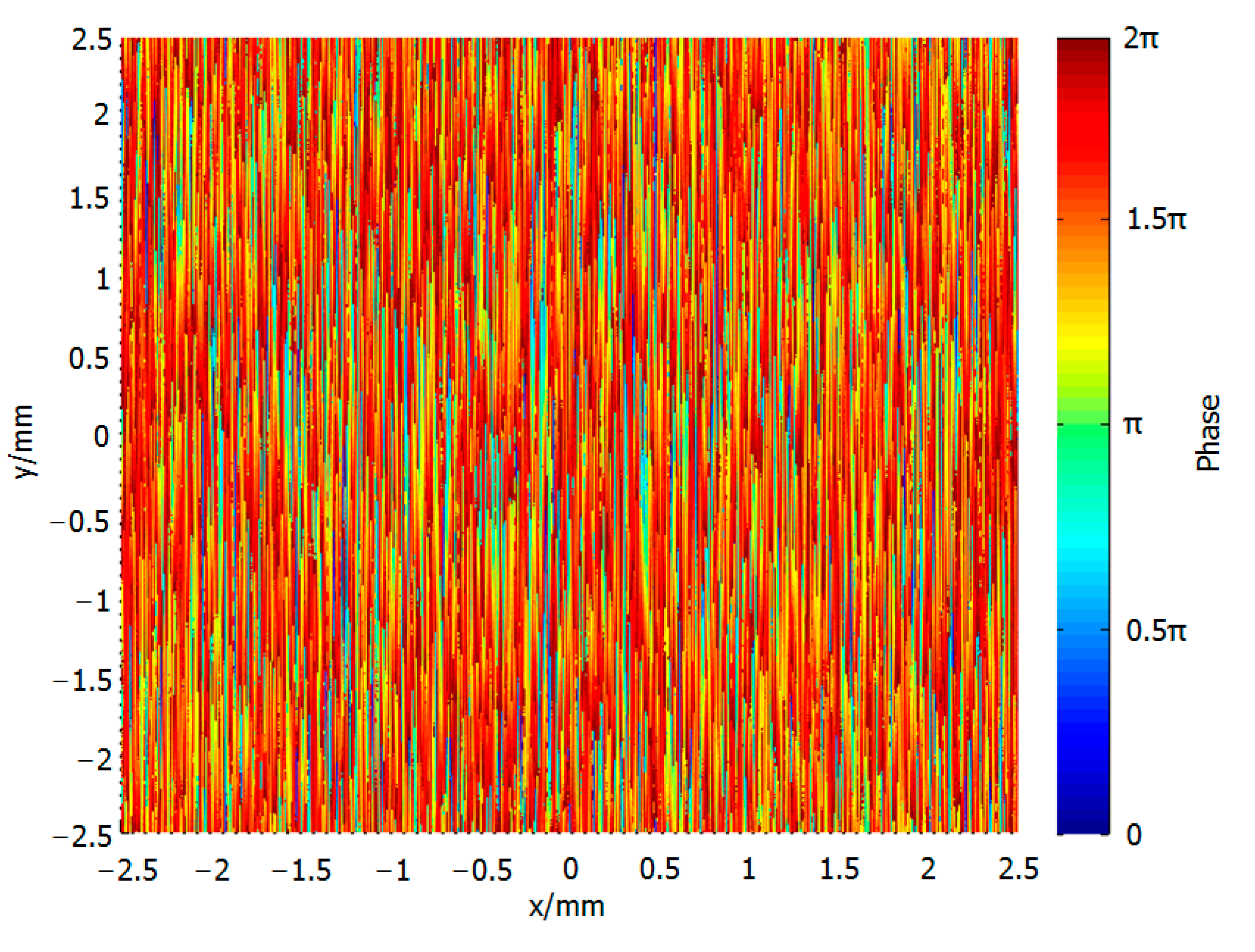 Aerospace 08 00393 g007 550