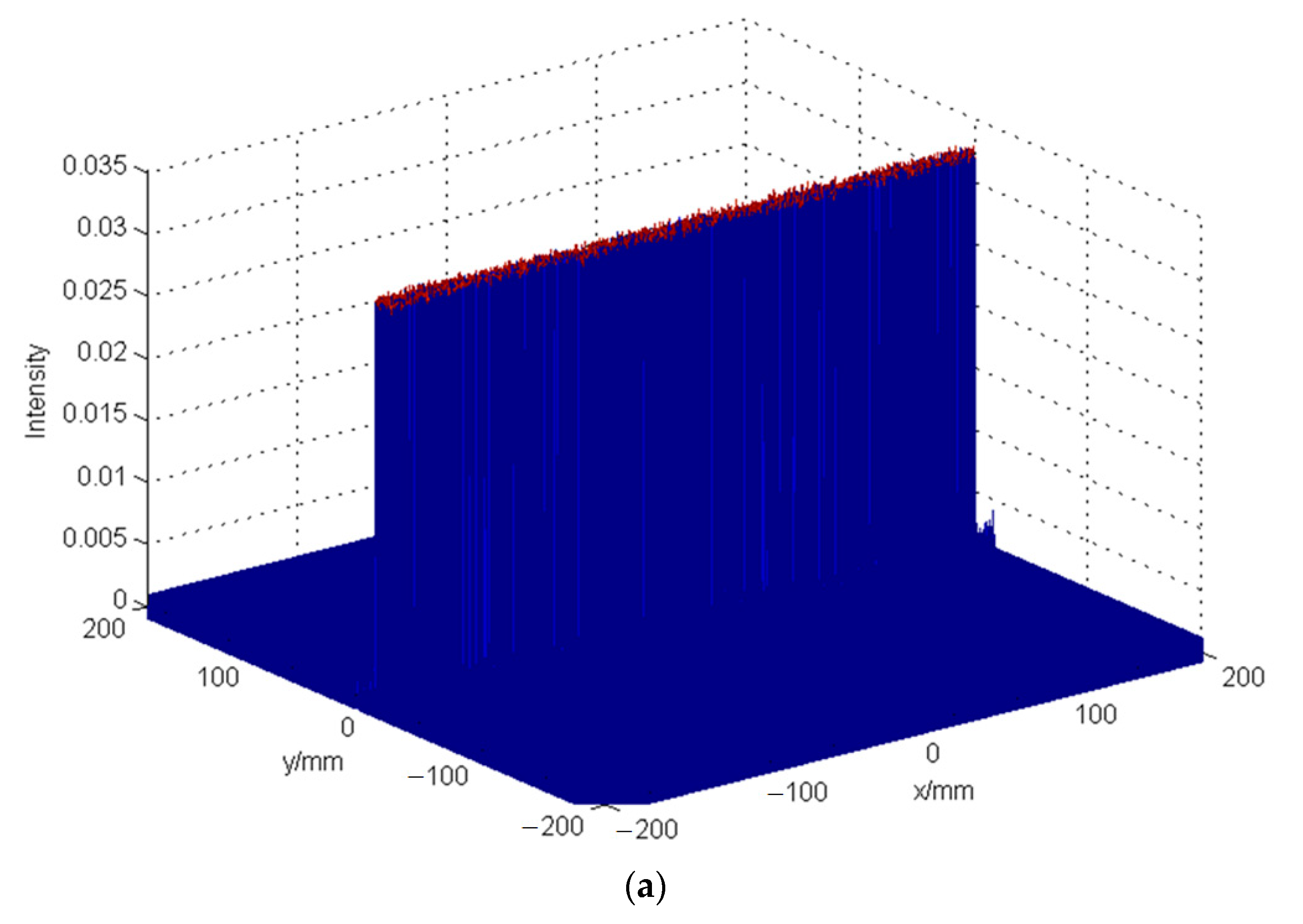 Aerospace 08 00393 g008a 550