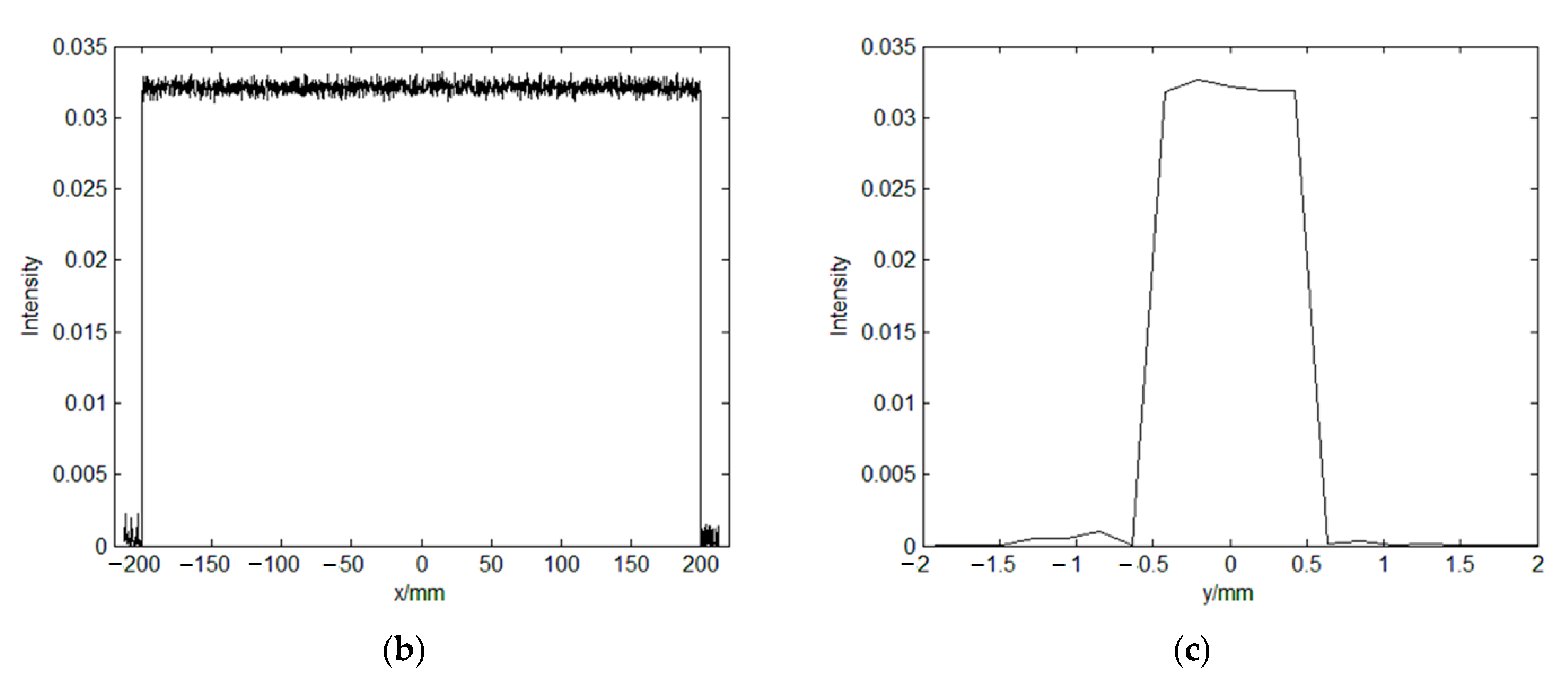 Aerospace 08 00393 g008b 550