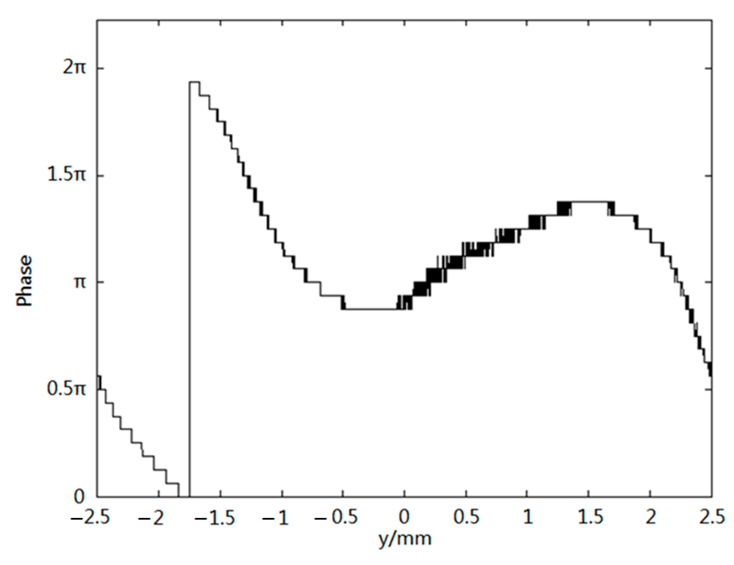 Aerospace 08 00393 g009 550