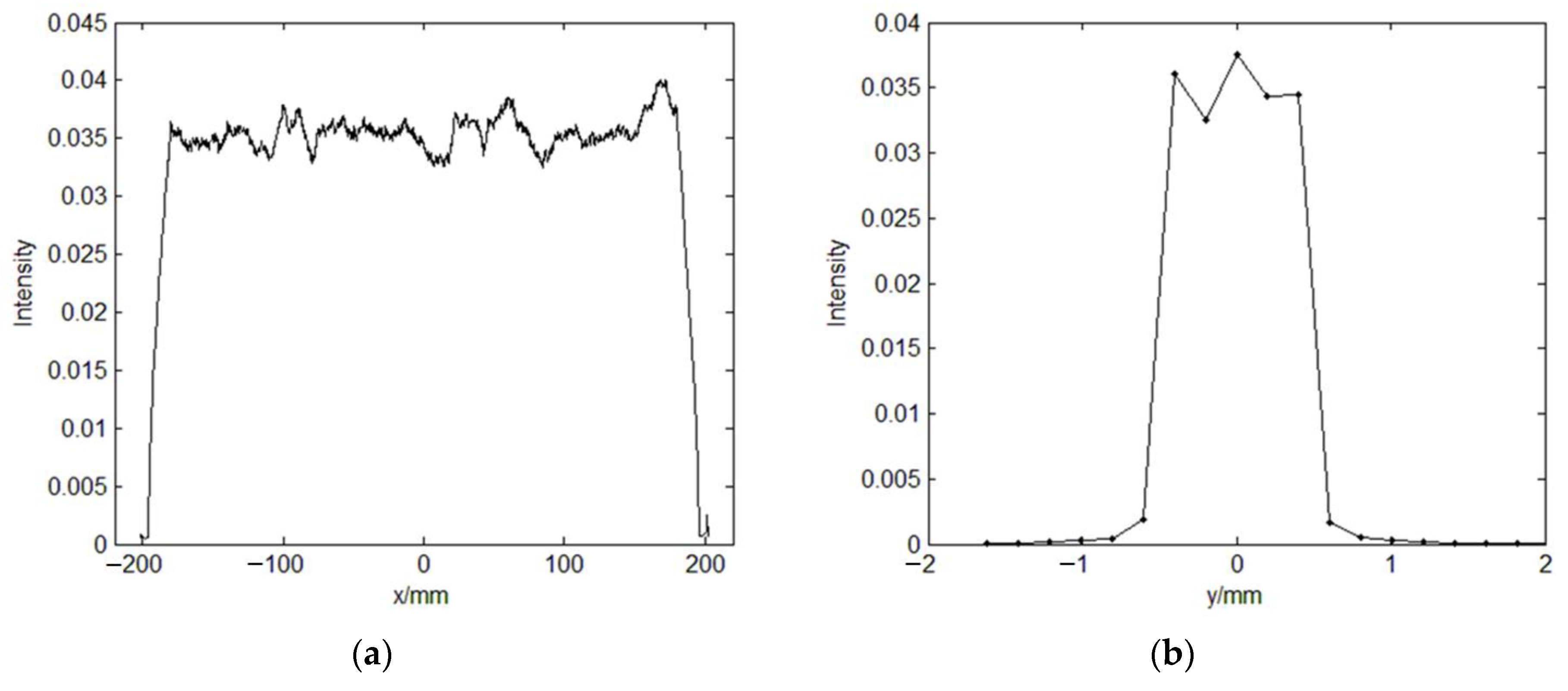 Aerospace 08 00393 g010a 550