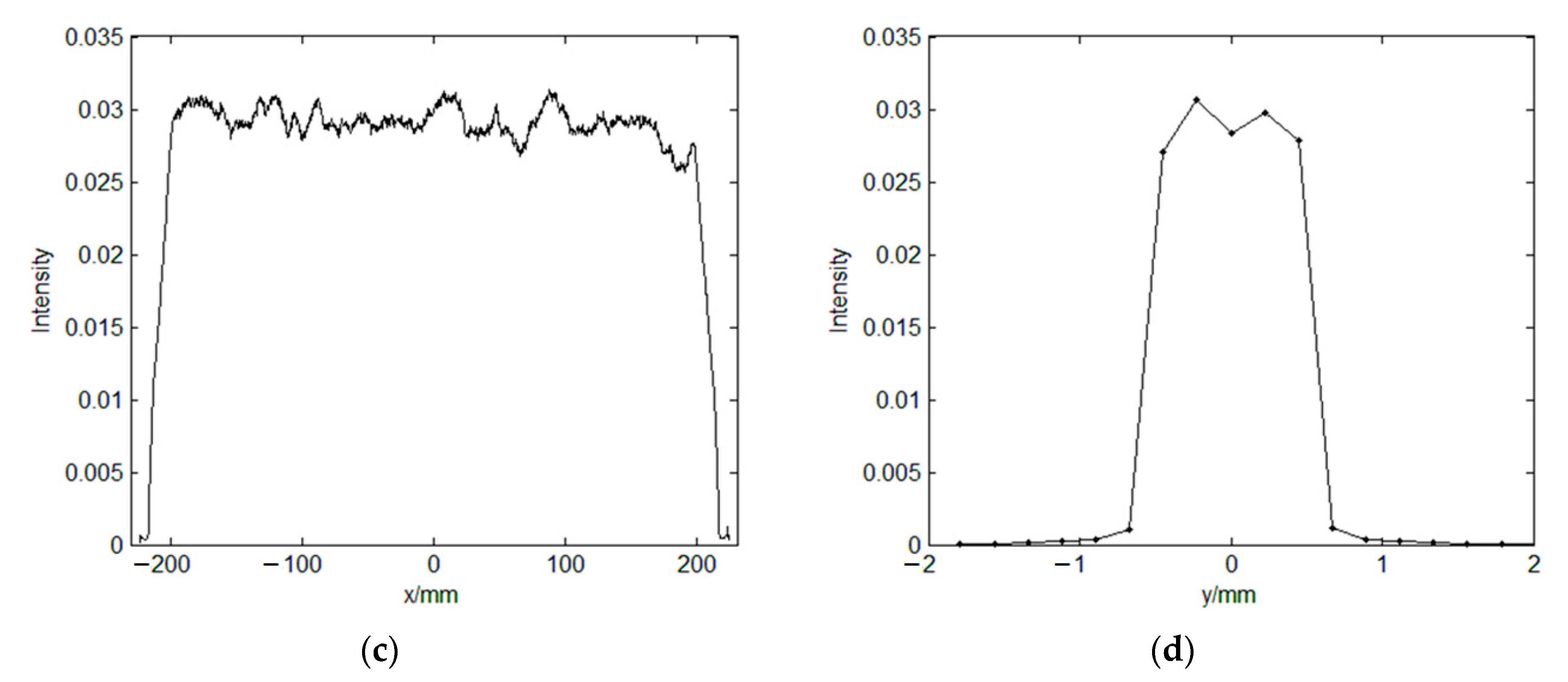 Aerospace 08 00393 g010b 550