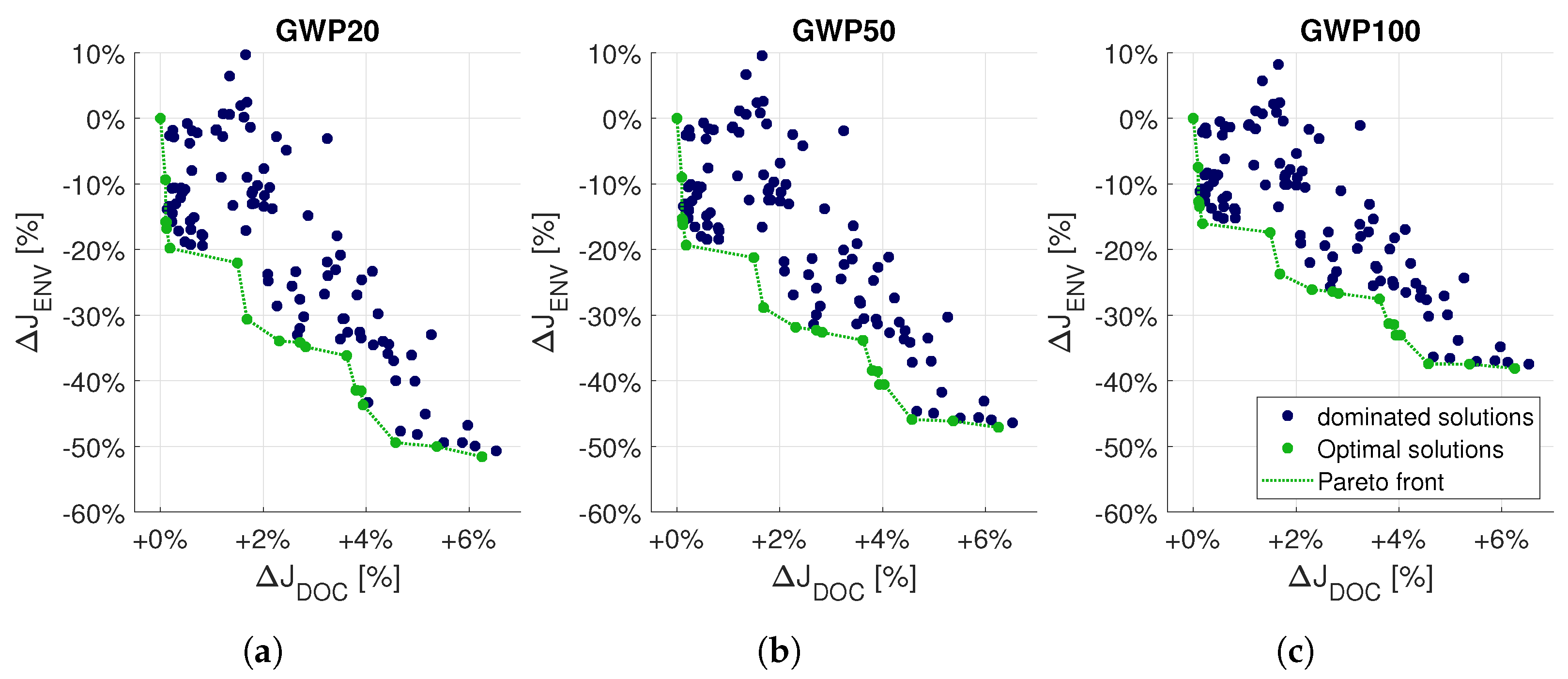 Aerospace 08 00395 g002