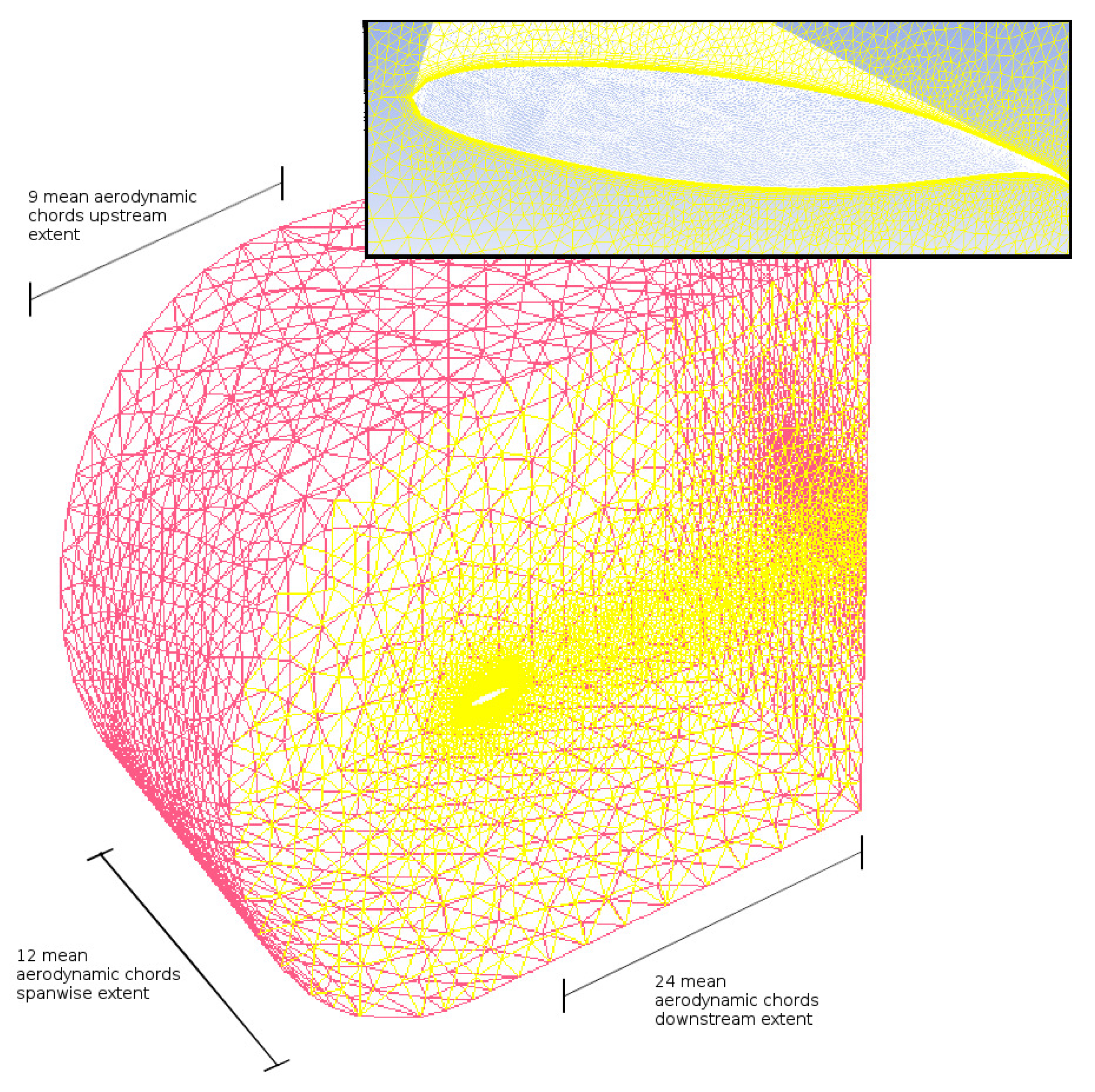 Aerospace 08 00398 g004