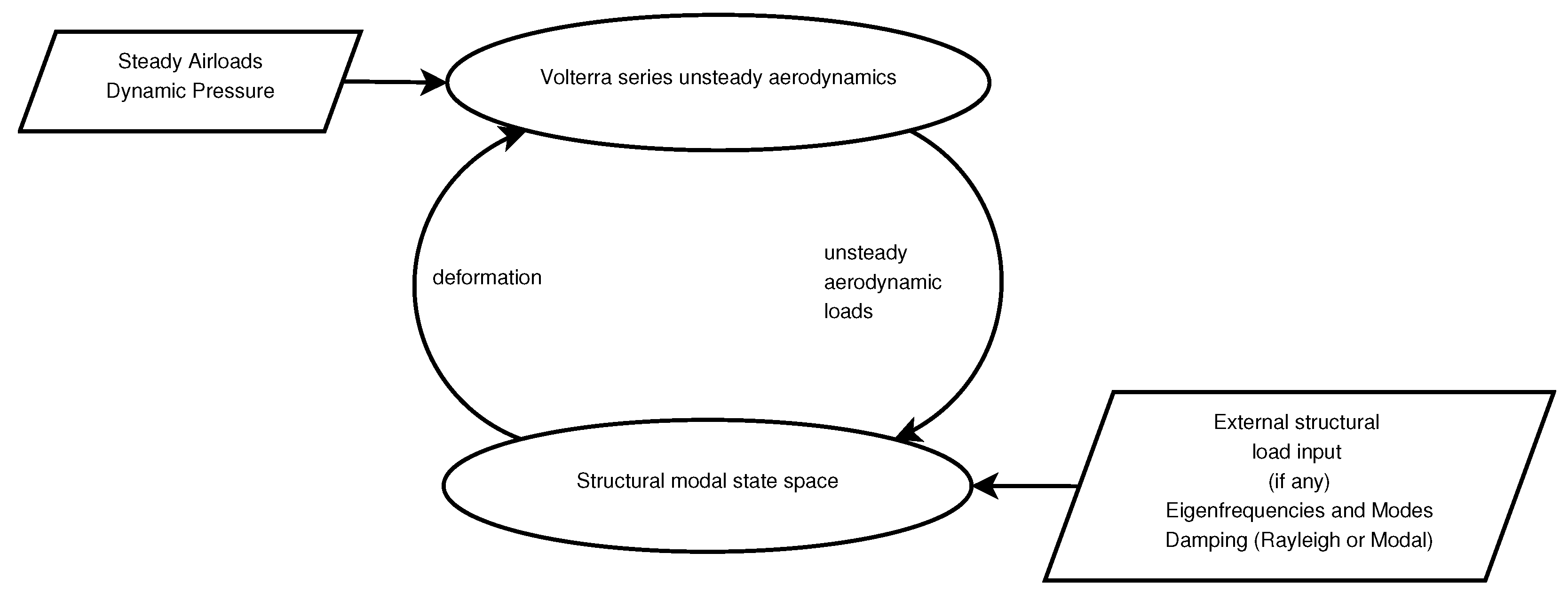 Aerospace 08 00398 g009