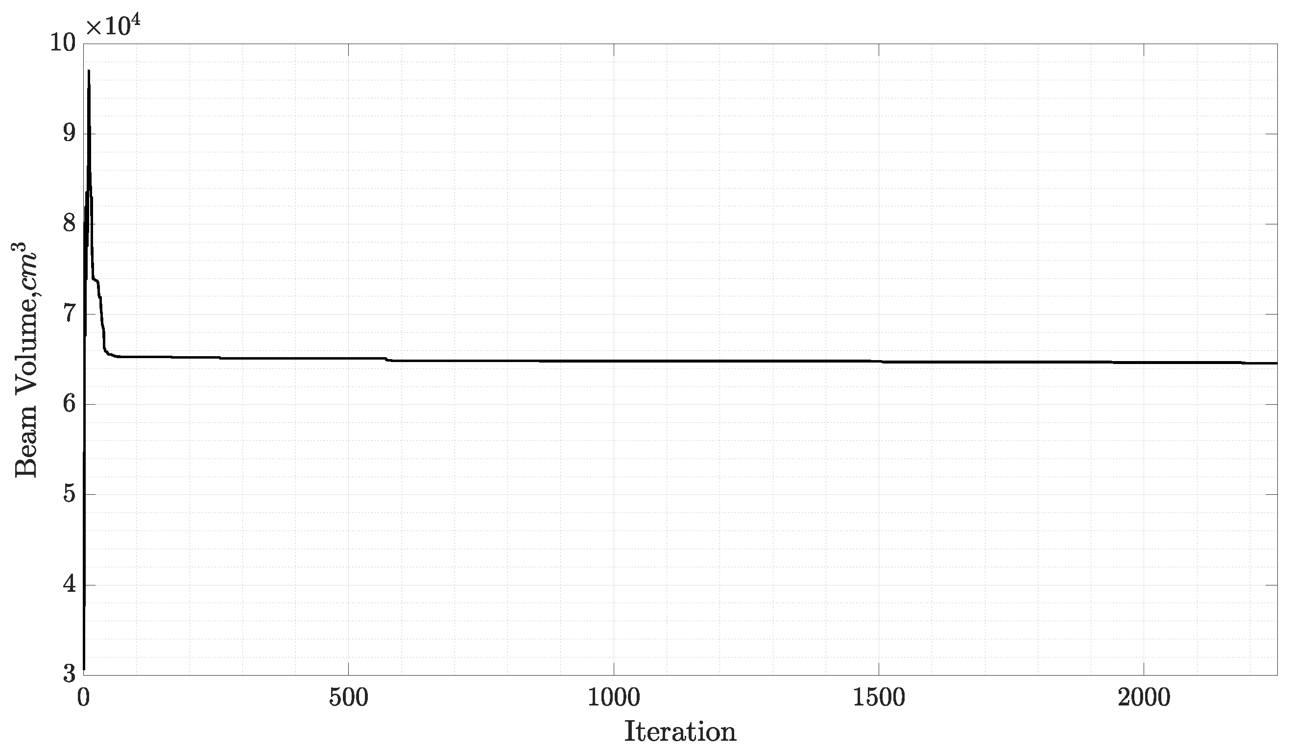 Aerospace 08 00398 g012