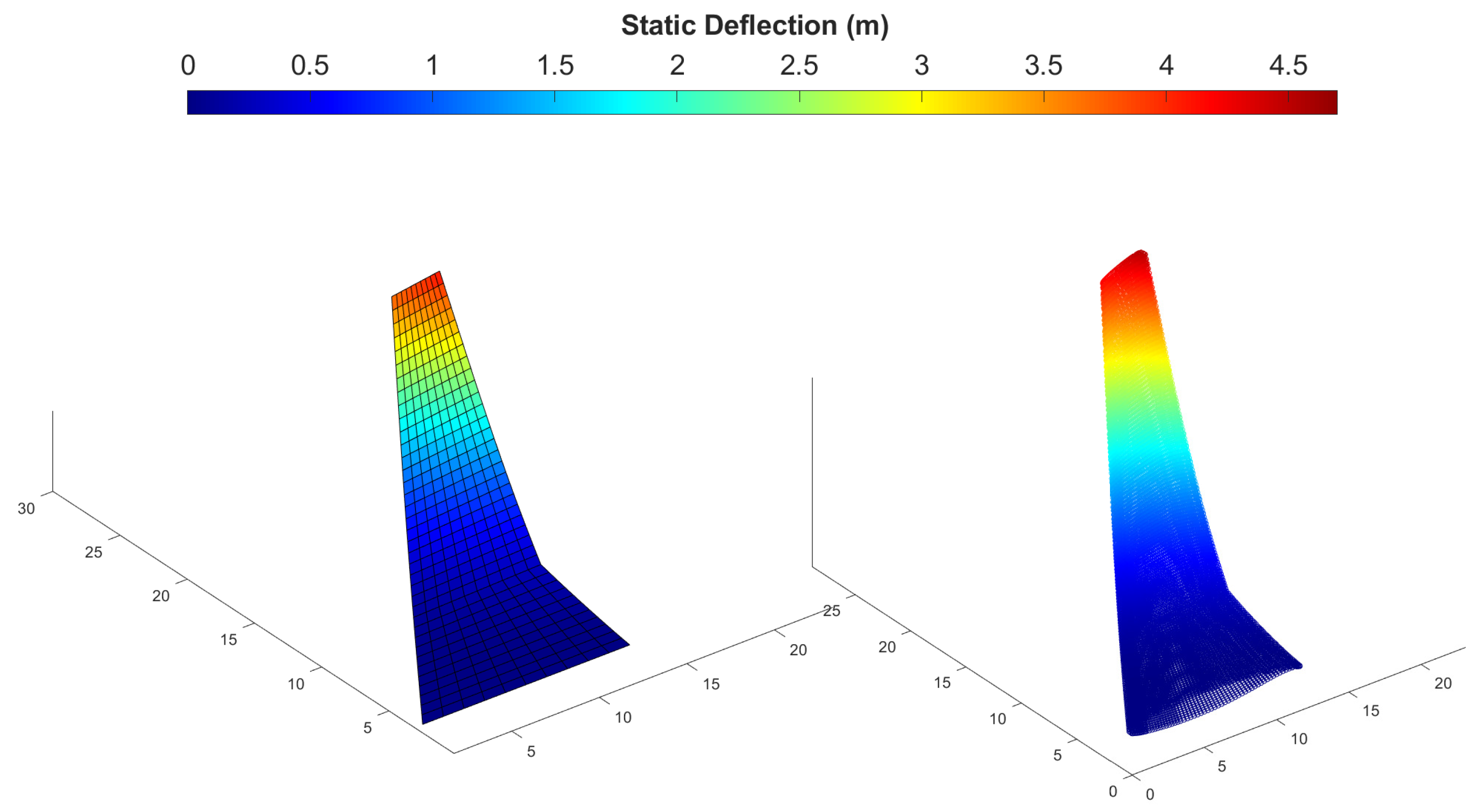 Aerospace 08 00398 g020