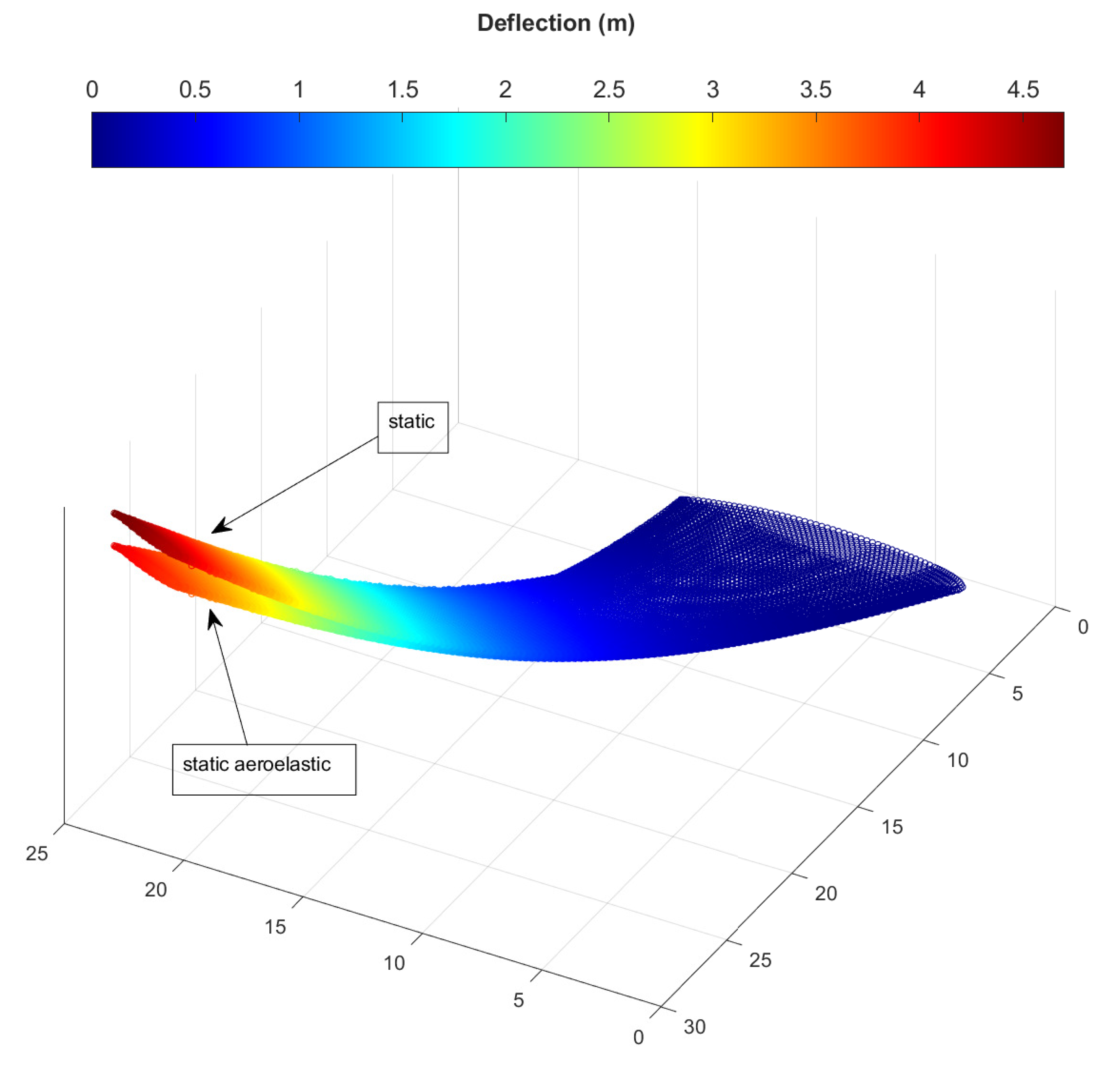 Aerospace 08 00398 g021
