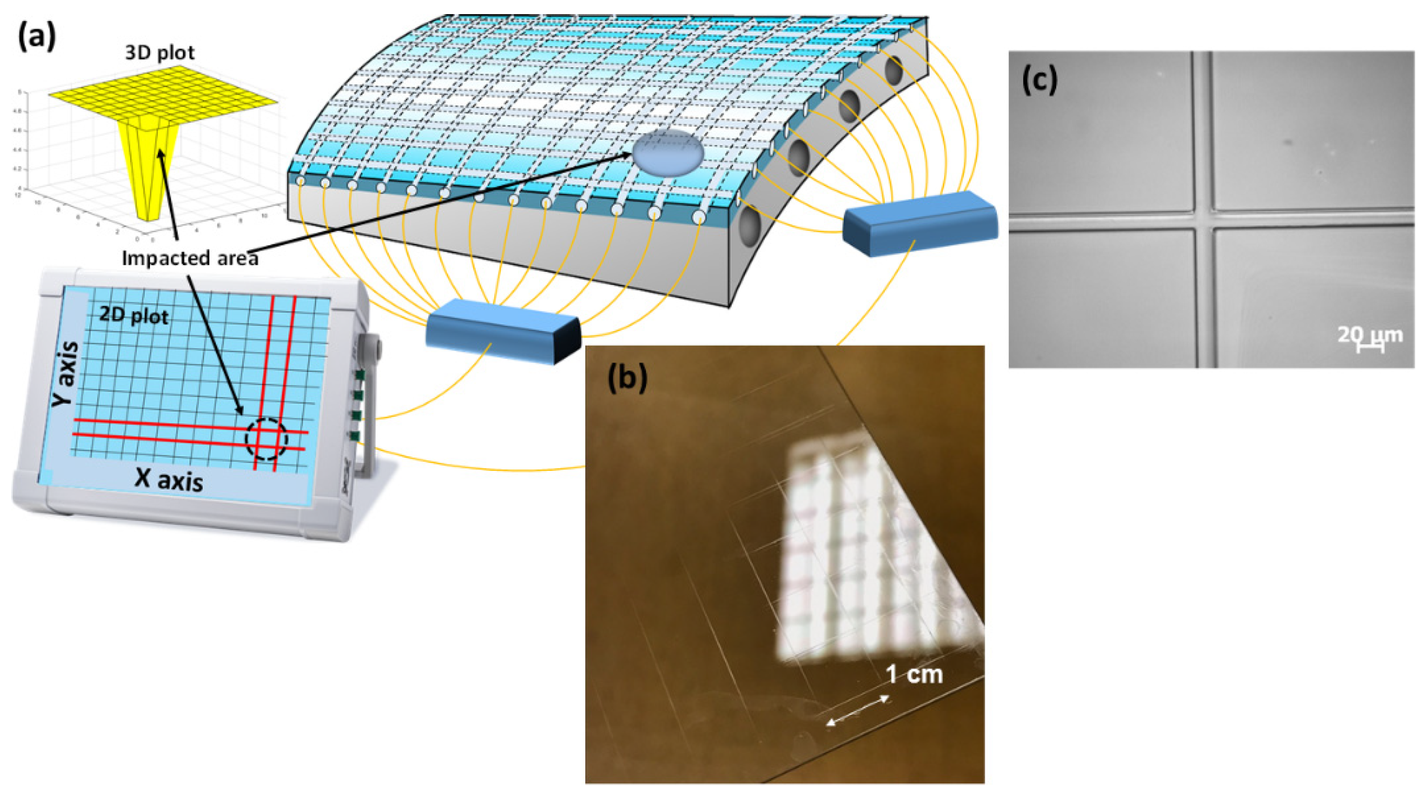 Aerospace 08 00401 g001 550