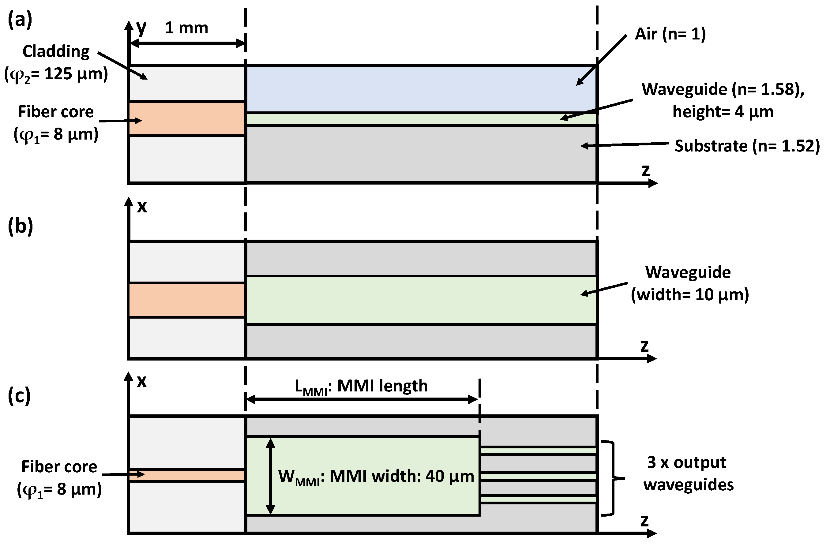 Aerospace 08 00401 g003 550
