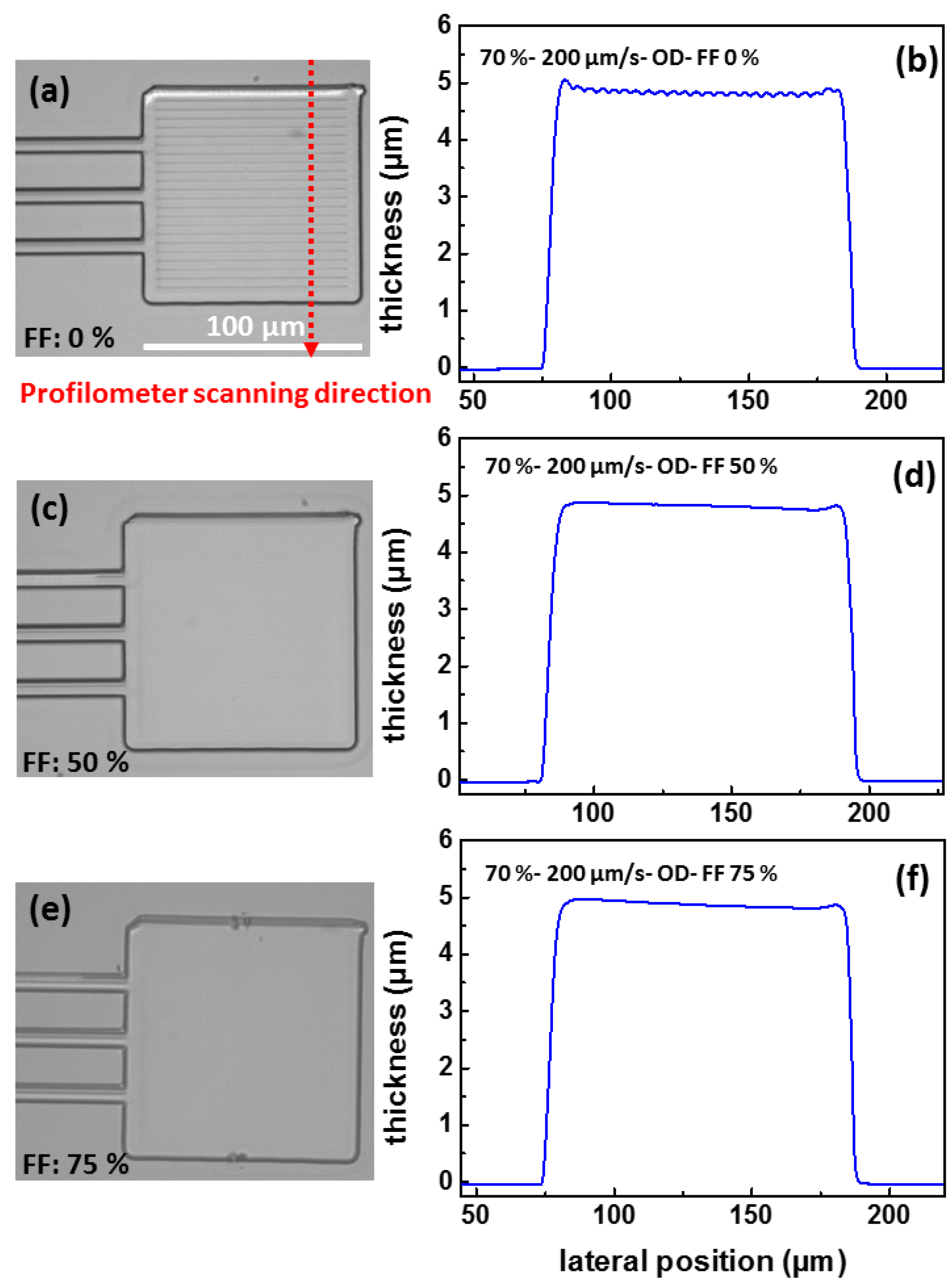 Aerospace 08 00401 g008 550