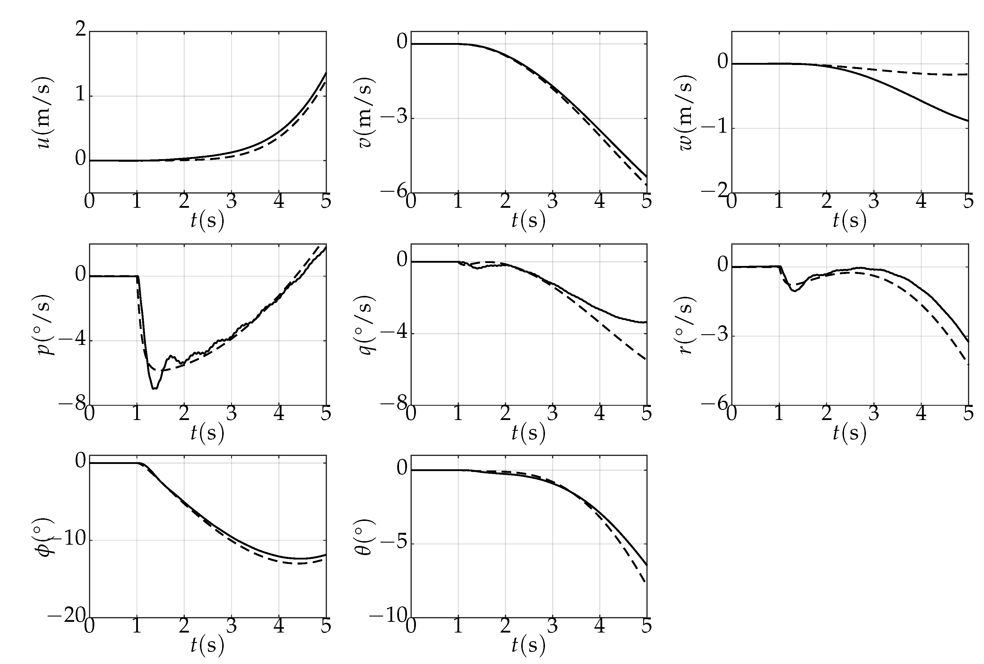 Aerospace 09 00006 g001