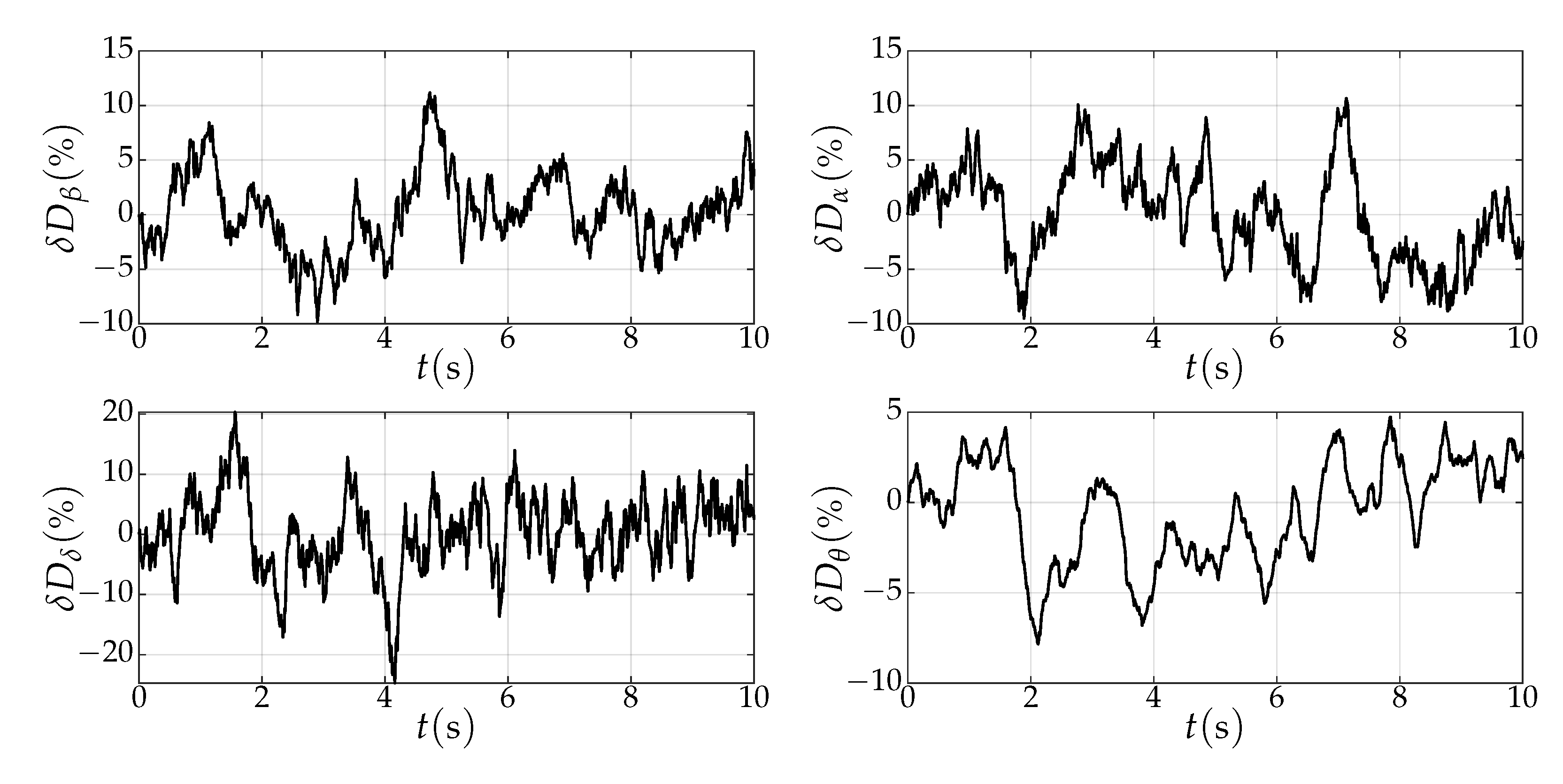 Aerospace 09 00006 g003