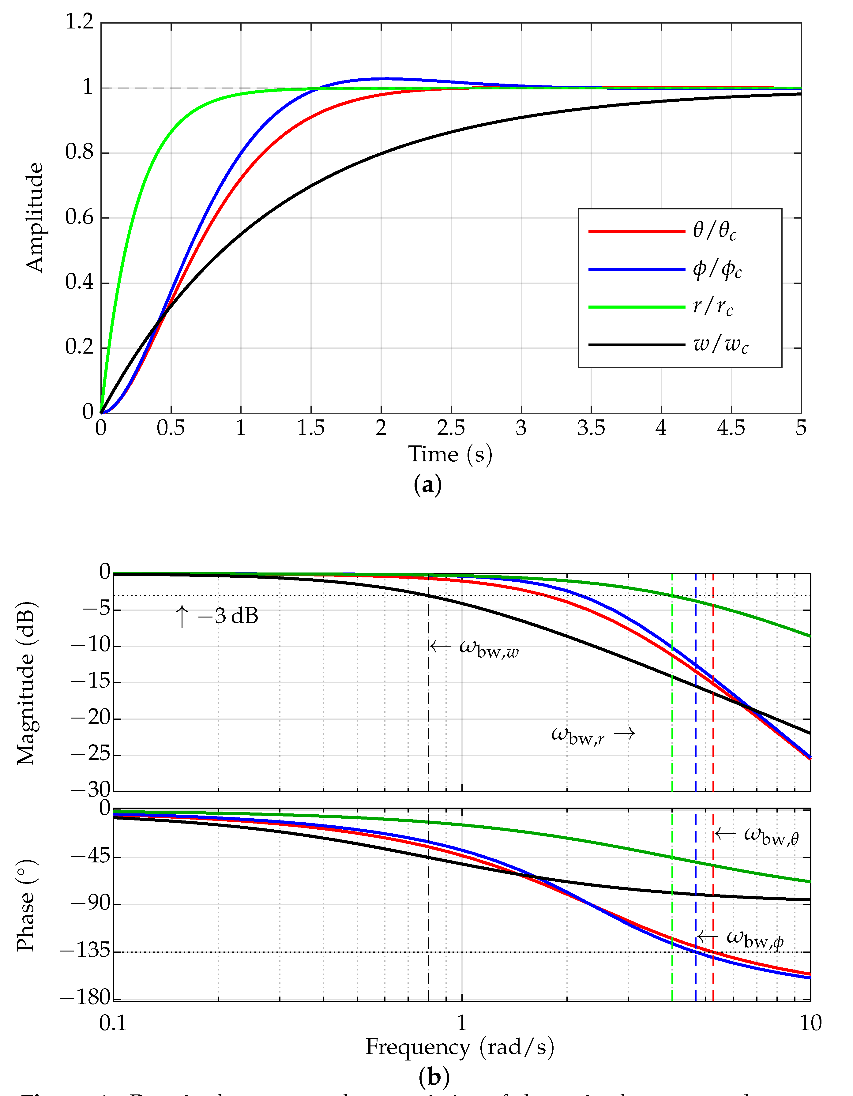 Aerospace 09 00006 g004