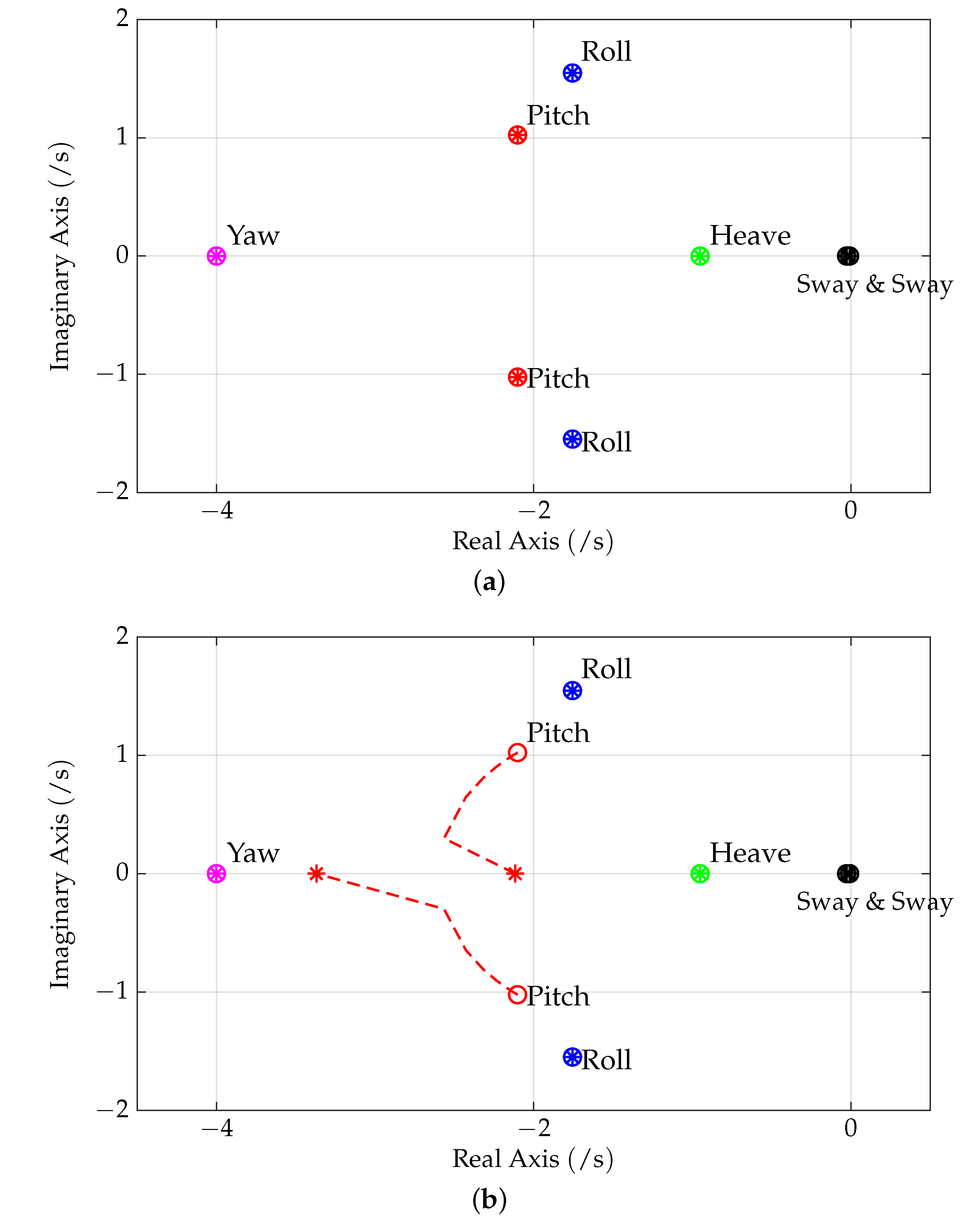 Aerospace 09 00006 g005