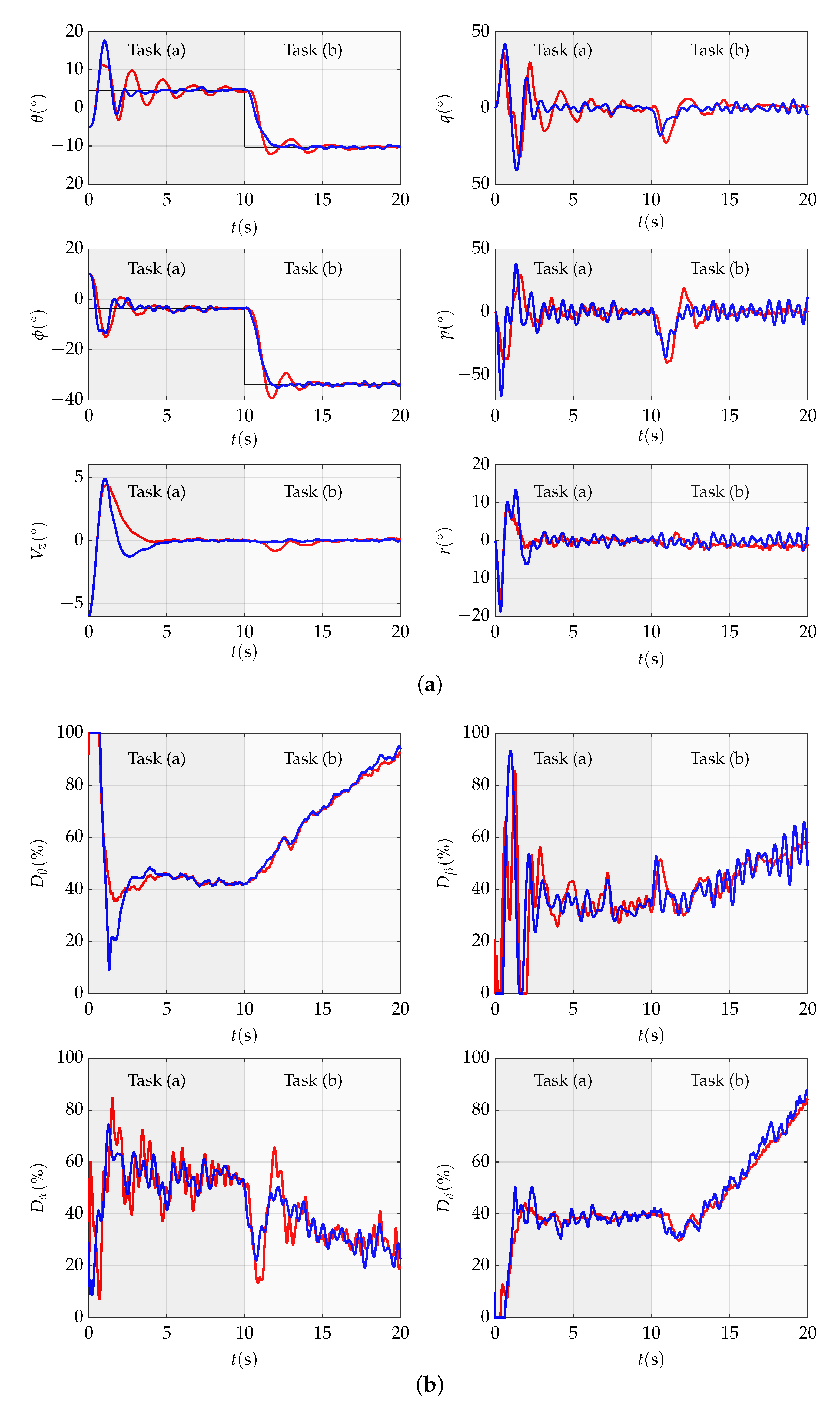 Aerospace 09 00006 g008