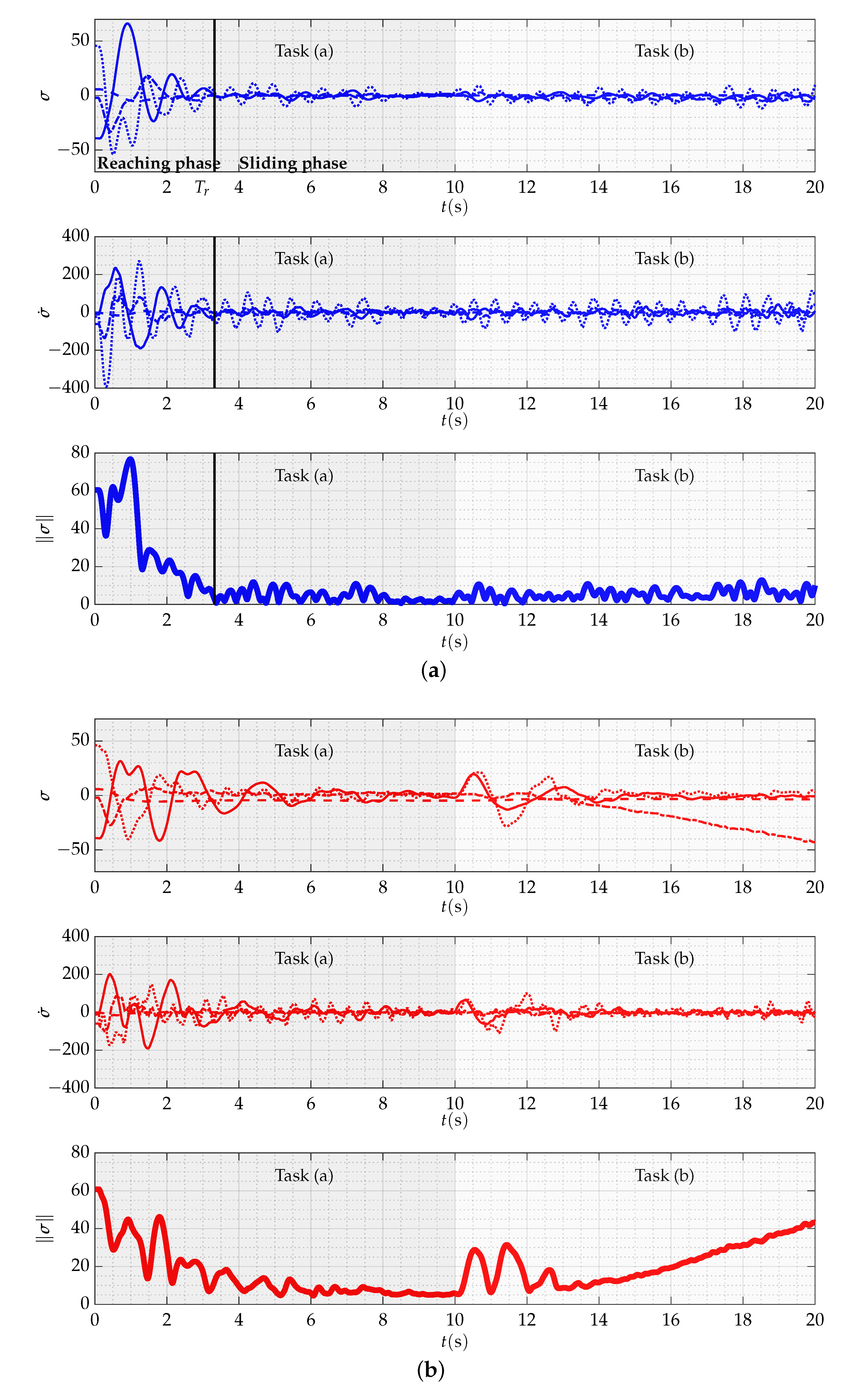 Aerospace 09 00006 g009