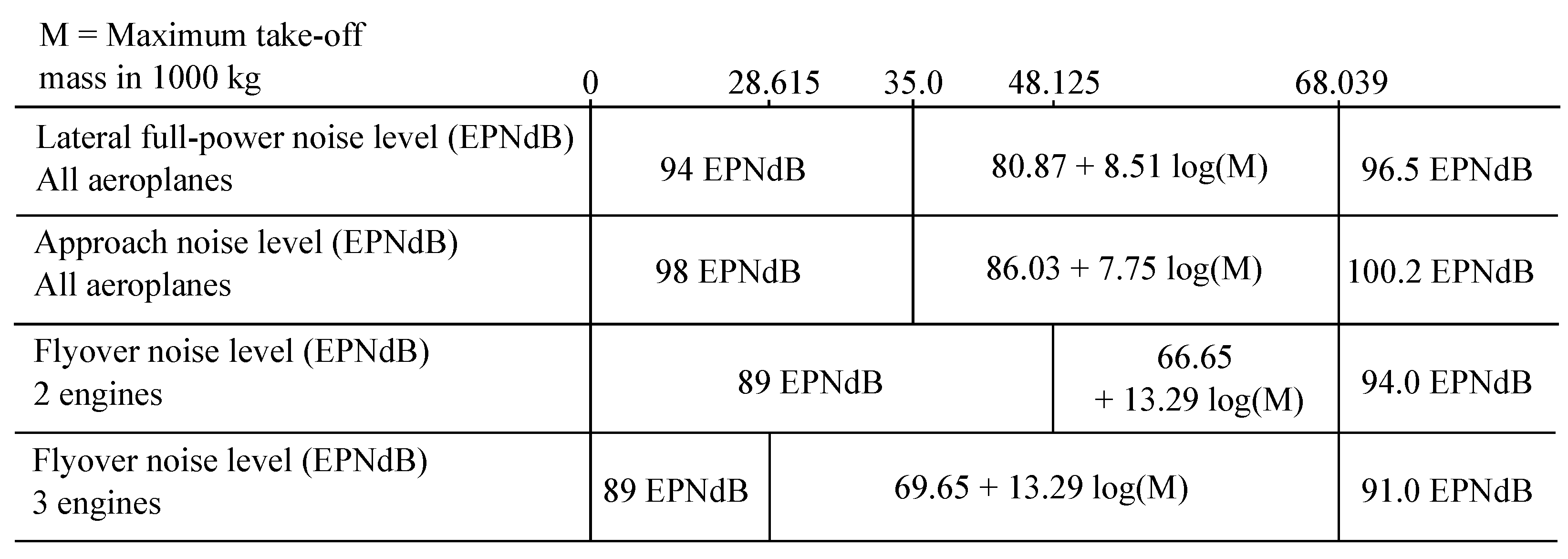 Aerospace 09 00009 g001 550