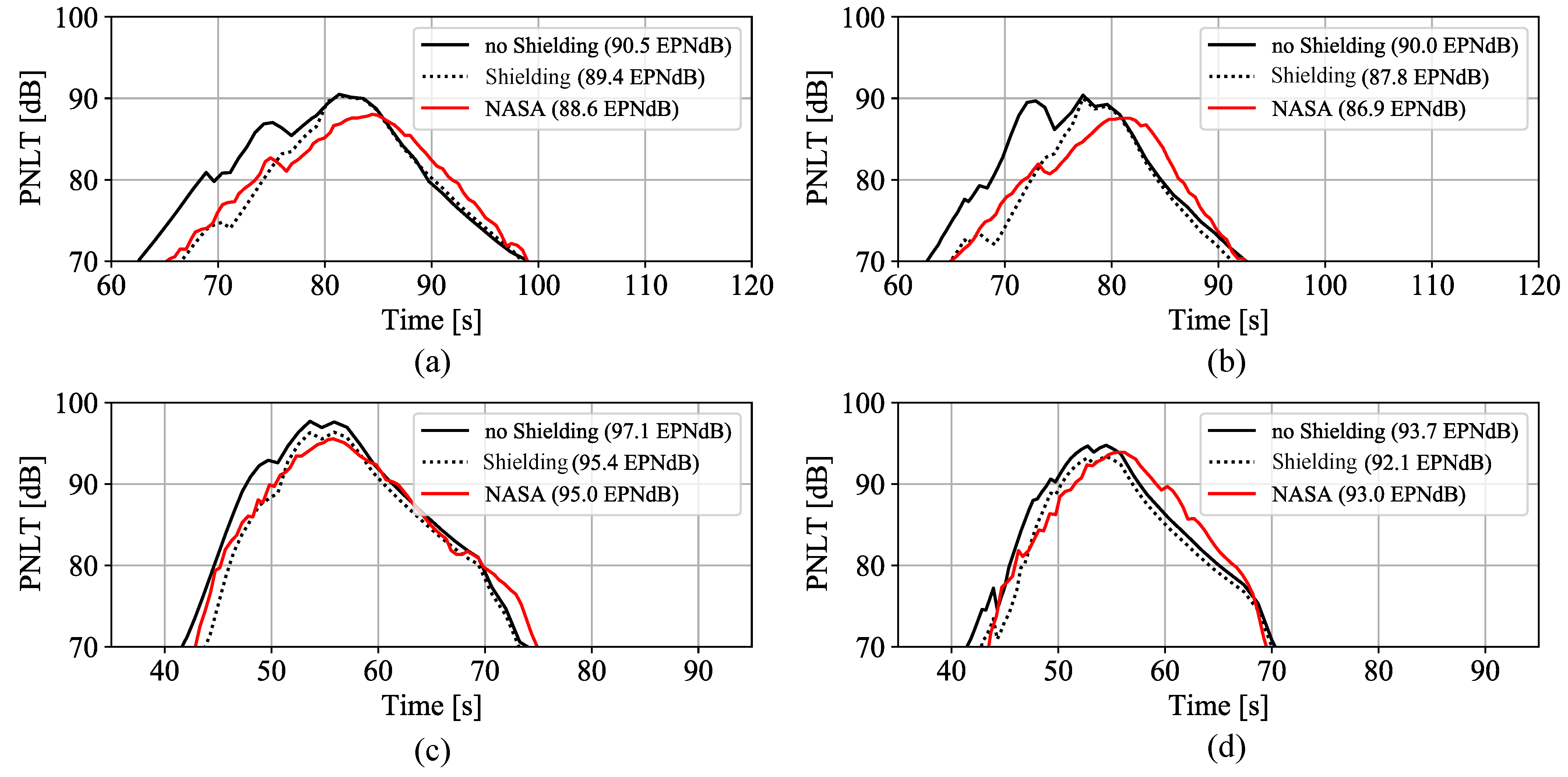 Aerospace 09 00009 g004 550