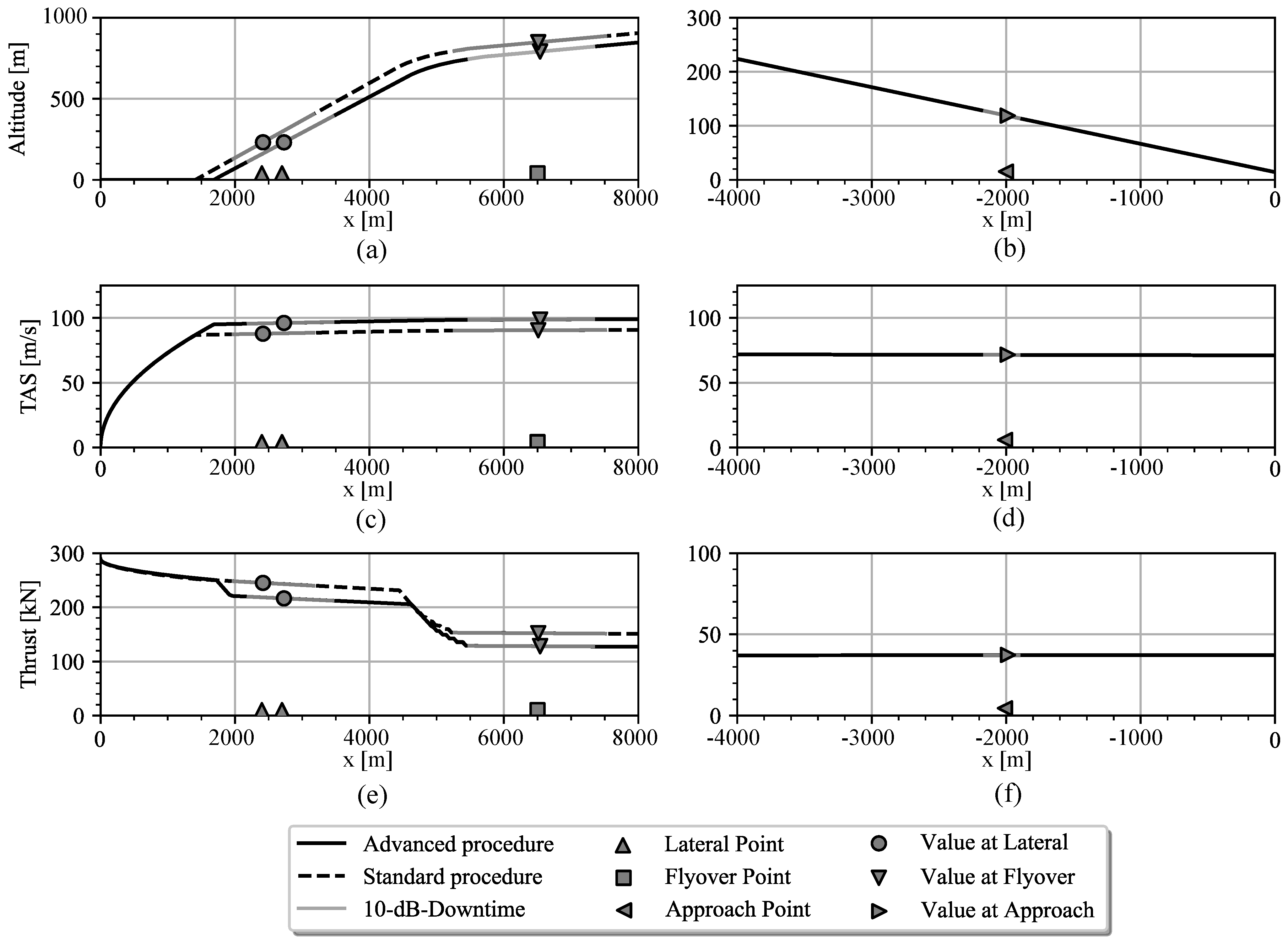 Aerospace 09 00009 g006 550