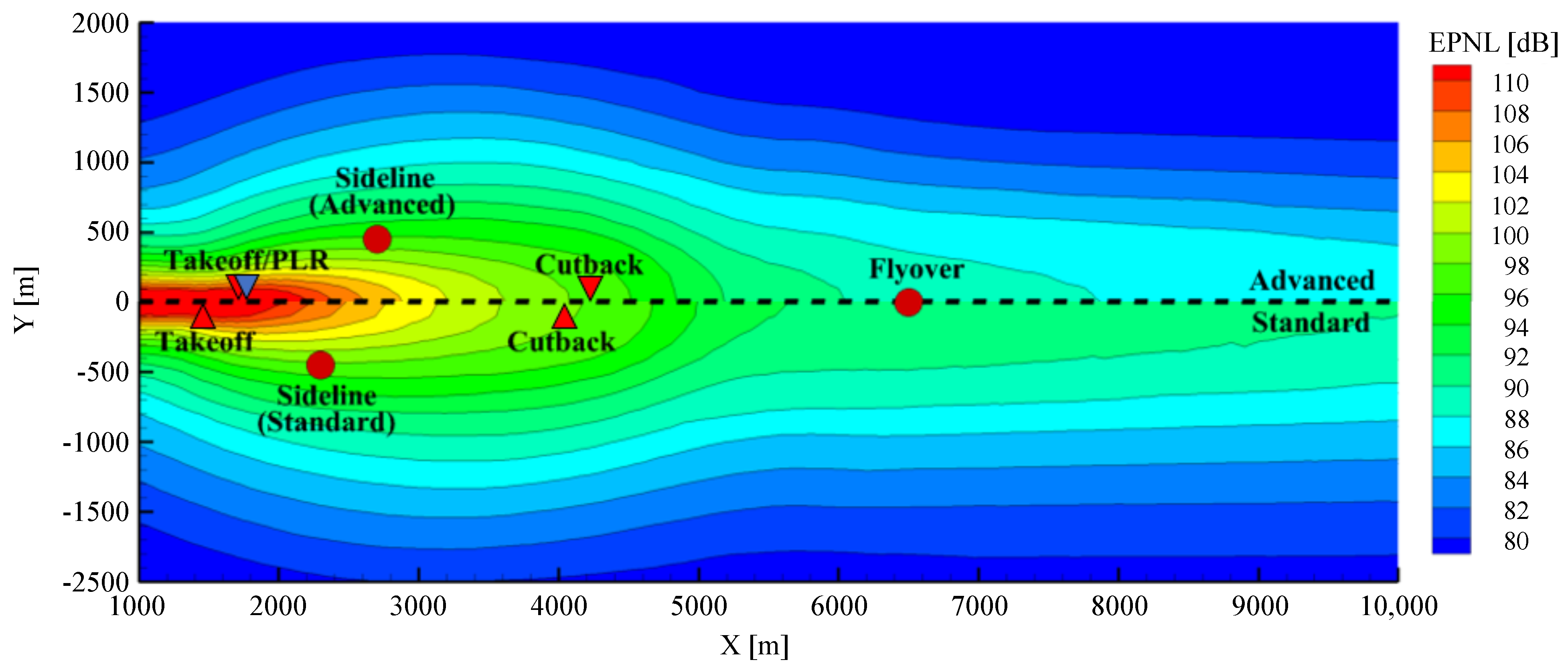 Aerospace 09 00009 g009 550