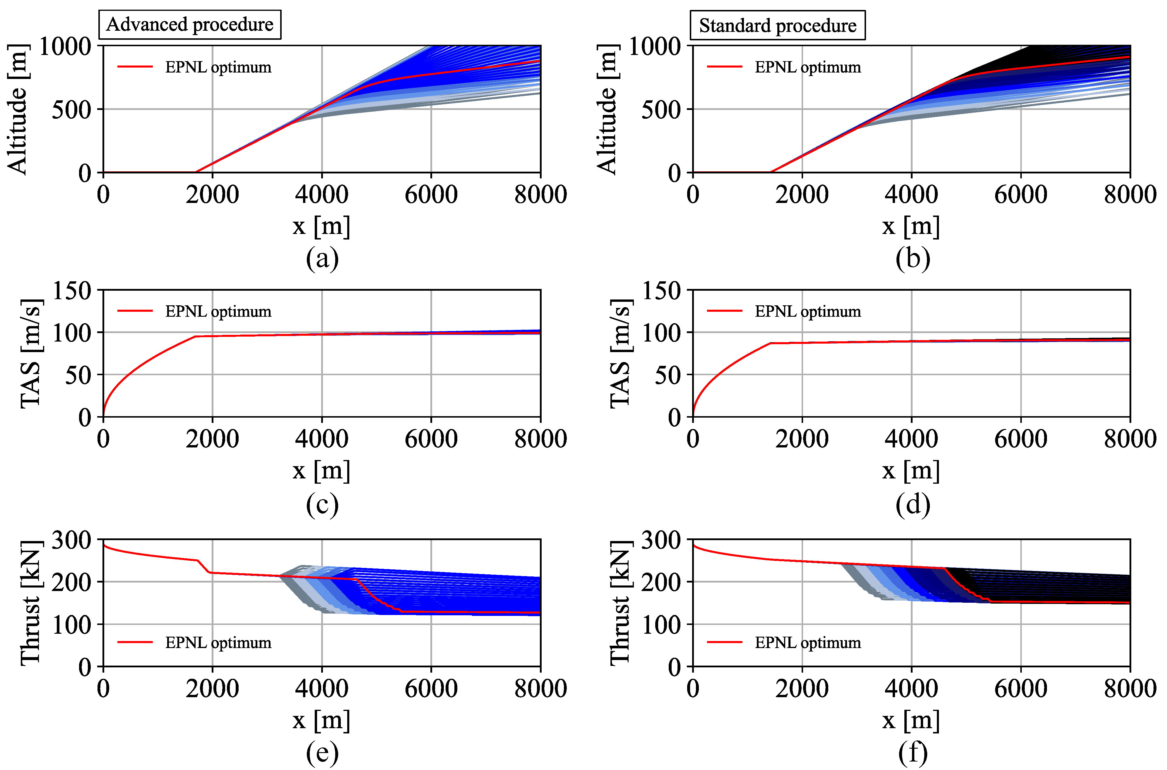 Aerospace 09 00009 g0a2 550
