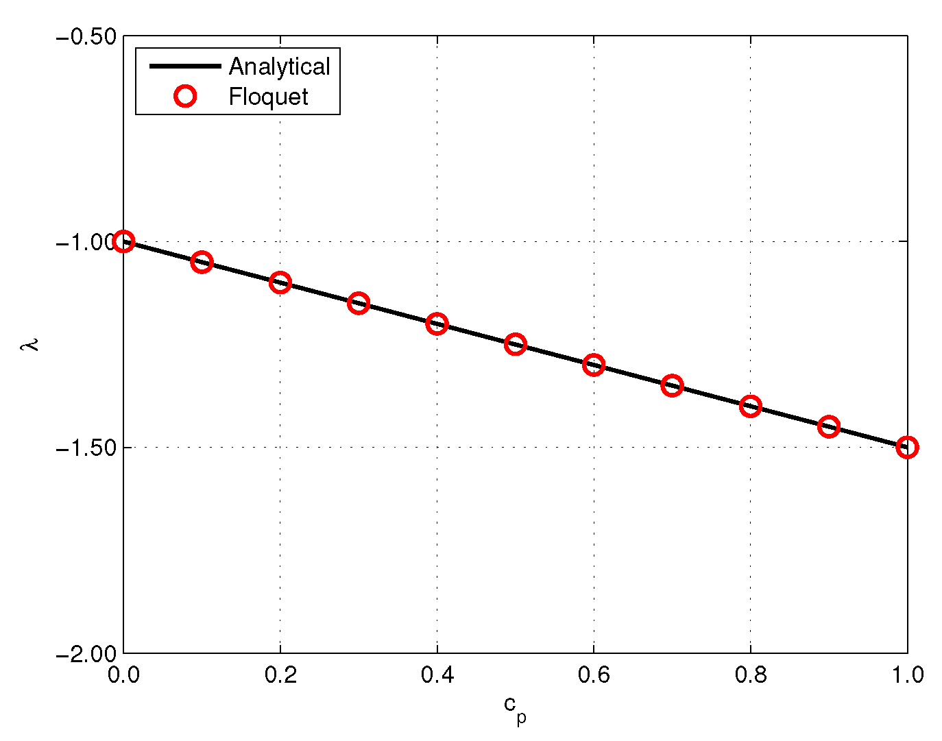 Aerospace 09 00010 g001 Aerospace 09 00010 g001